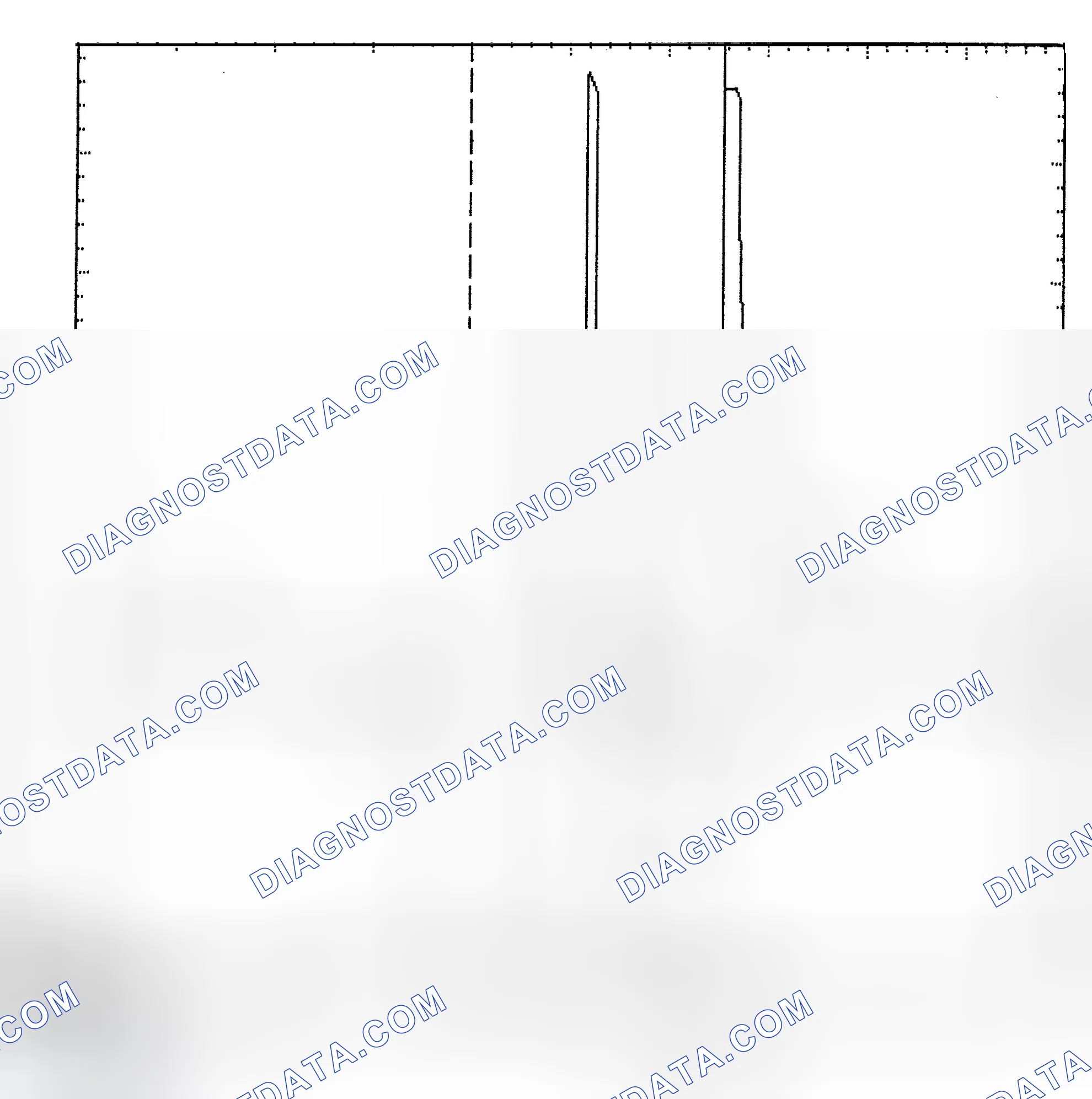 Scheme 6: Identifying Current Controlled Type Injector Pattern