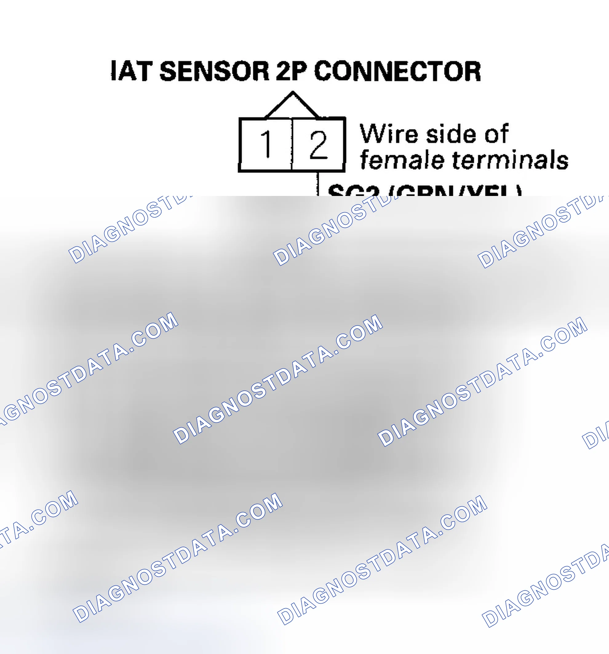 Scheme 29