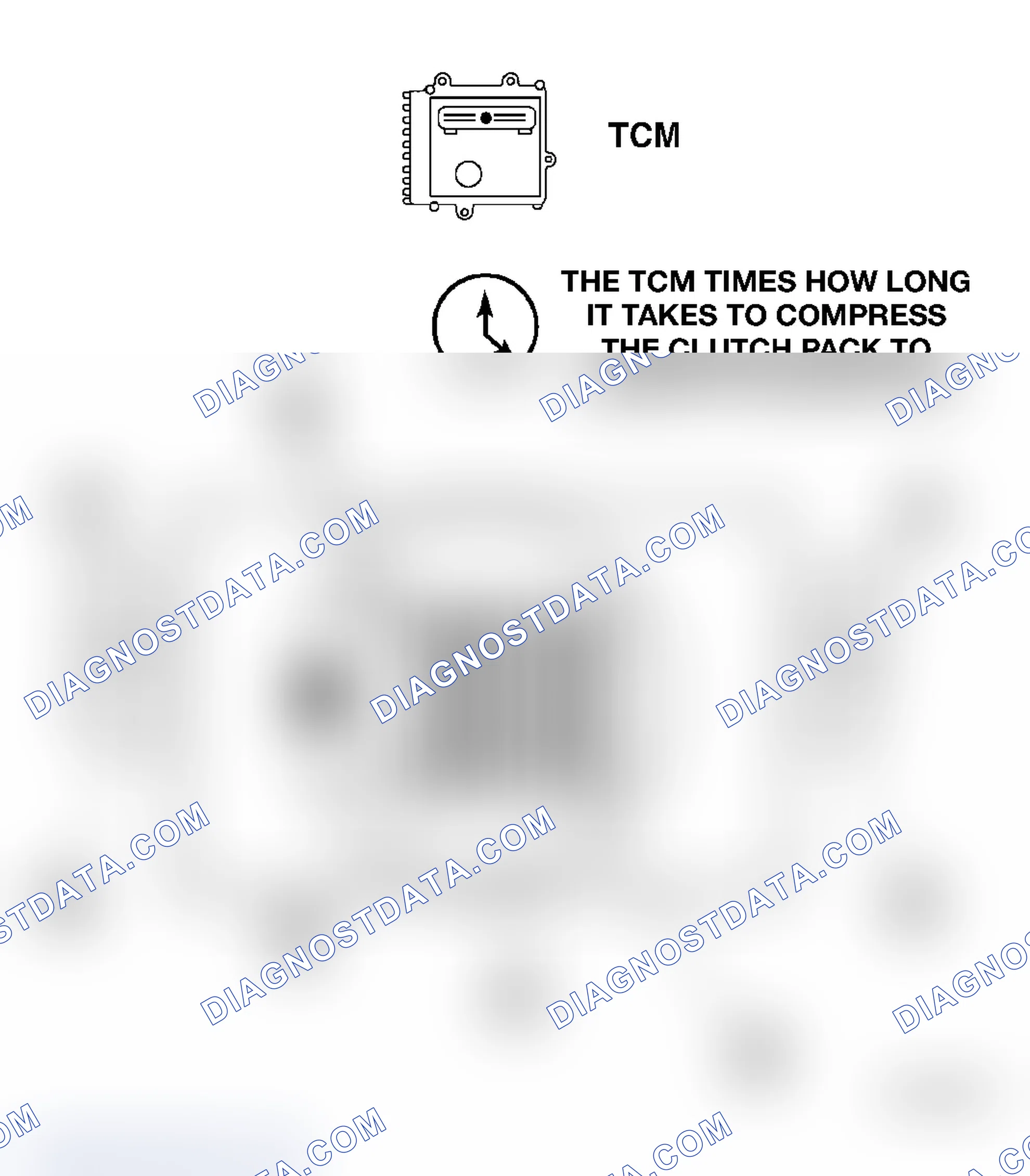 Scheme 124: CLUTCH VOLUME INDEXES (CVI)