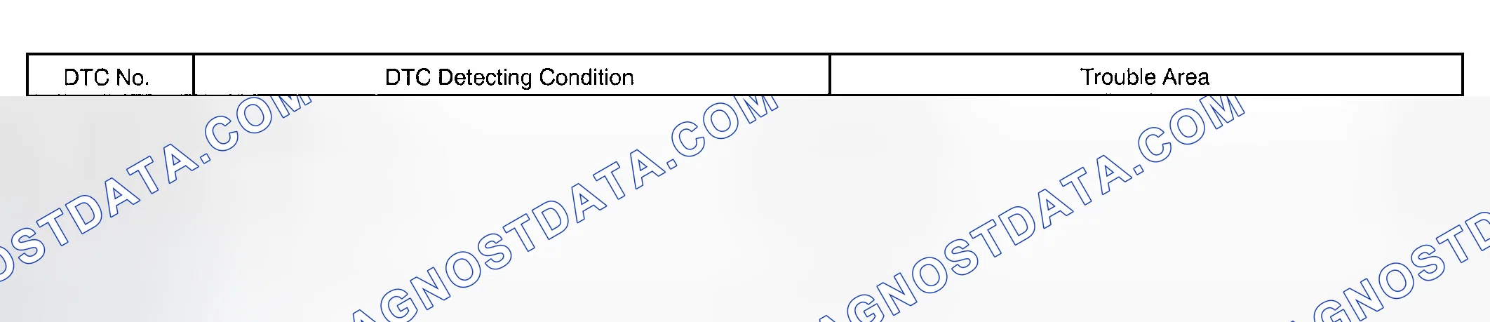 Scheme 82: MONITOR DESCRIPTION