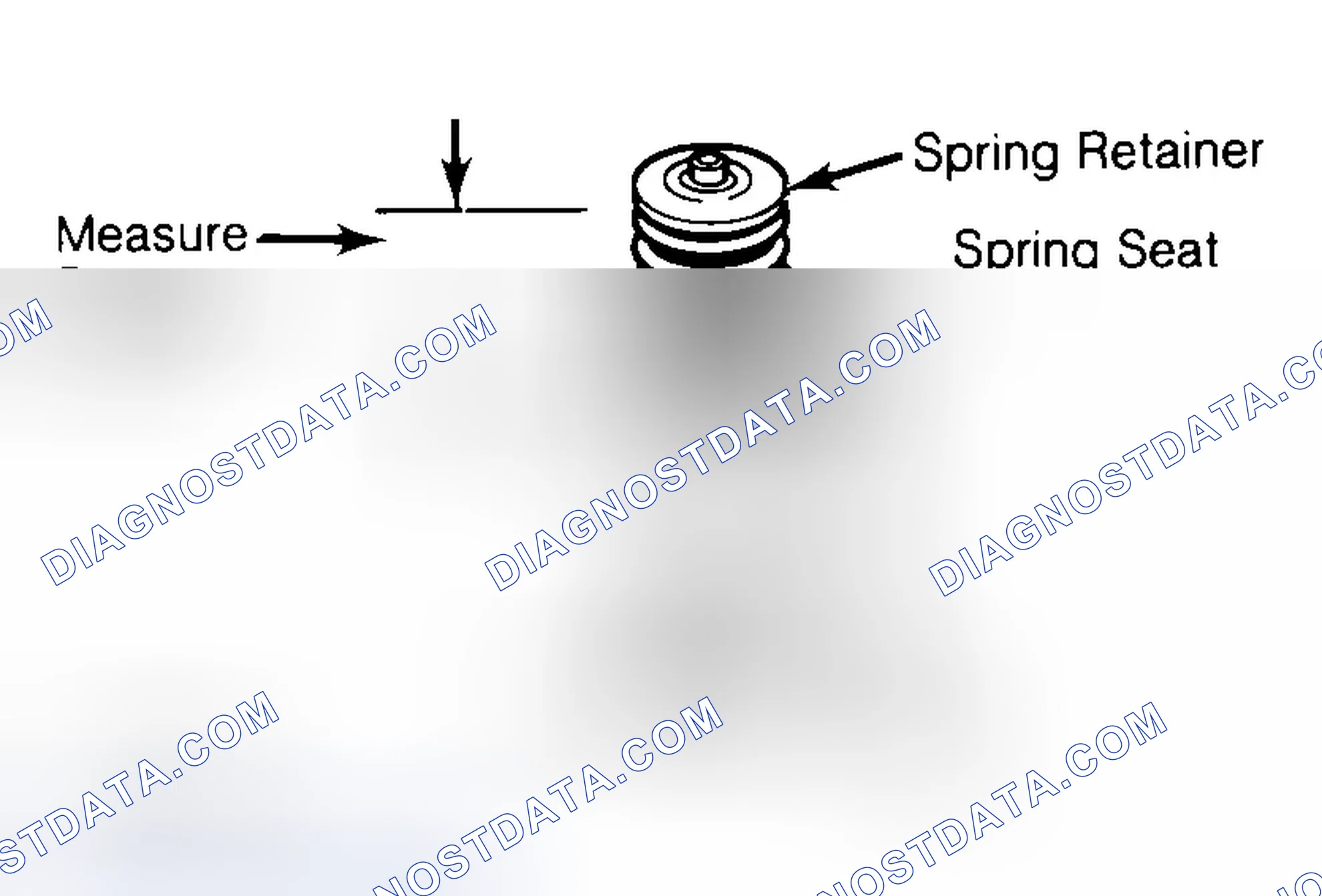 Scheme 21: Measuring Valve Spring Installed Height