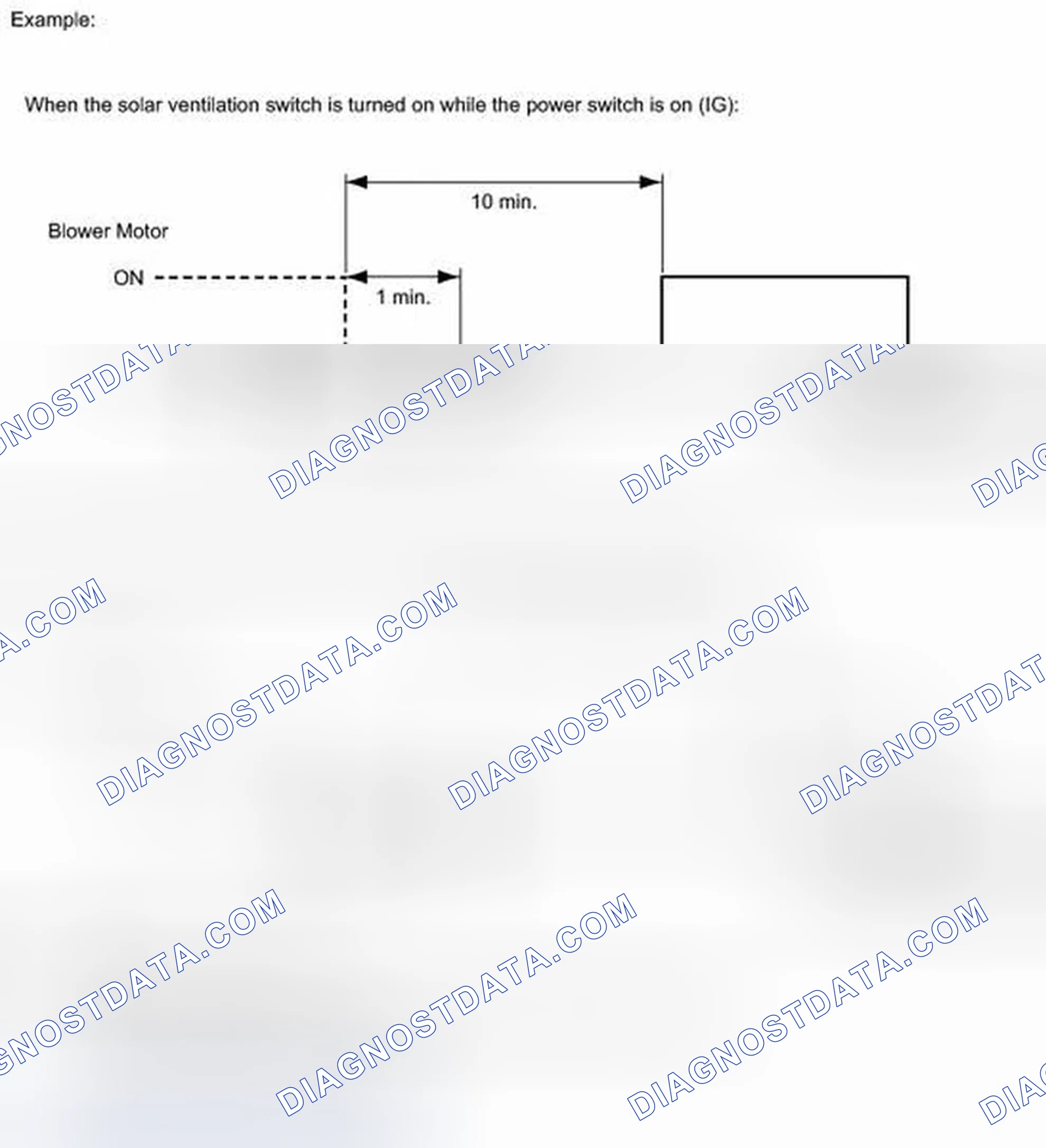 Scheme 4: SYSTEM DESCRIPTION