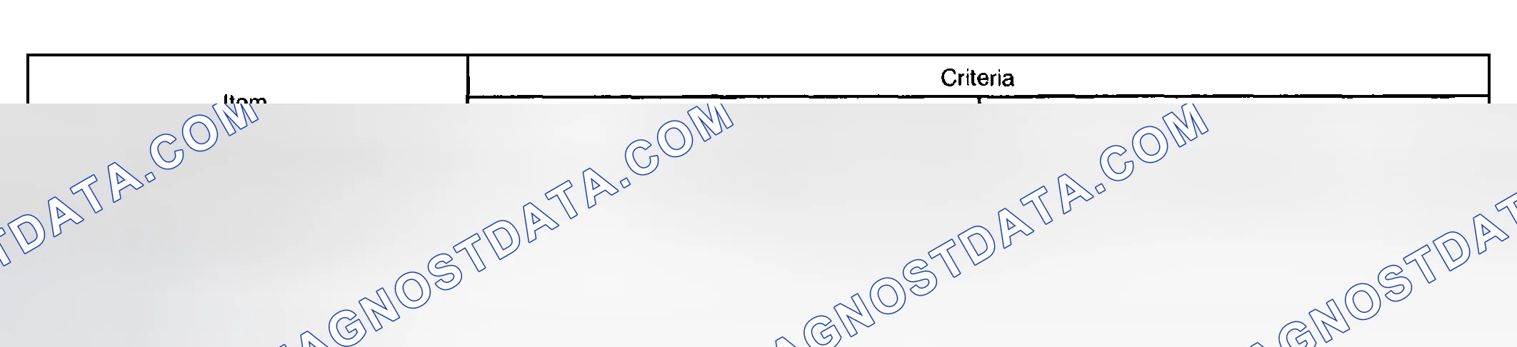 Scheme 568: TYPICAL ENABLING CONDITIONS