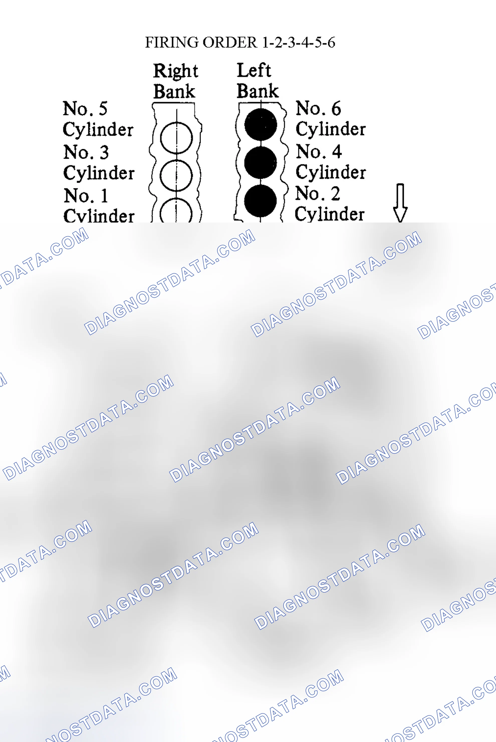 Scheme 7: Spark Plug Wire Routing (Tacoma 3.4L, Tundra 3.4L & 4Runner 3.4L)