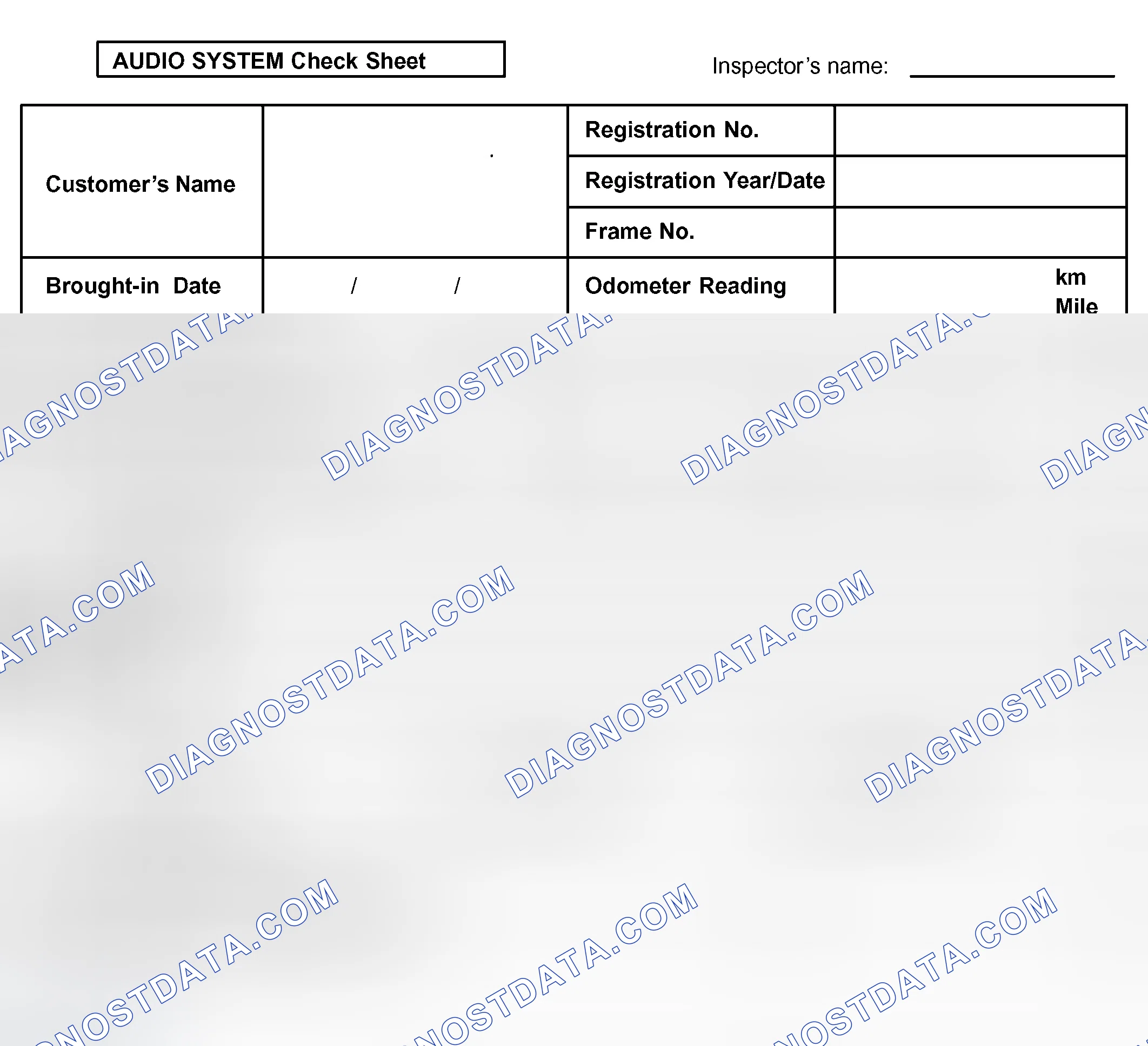 Scheme 9: CUSTOMER PROBLEM ANALYSIS CHECK