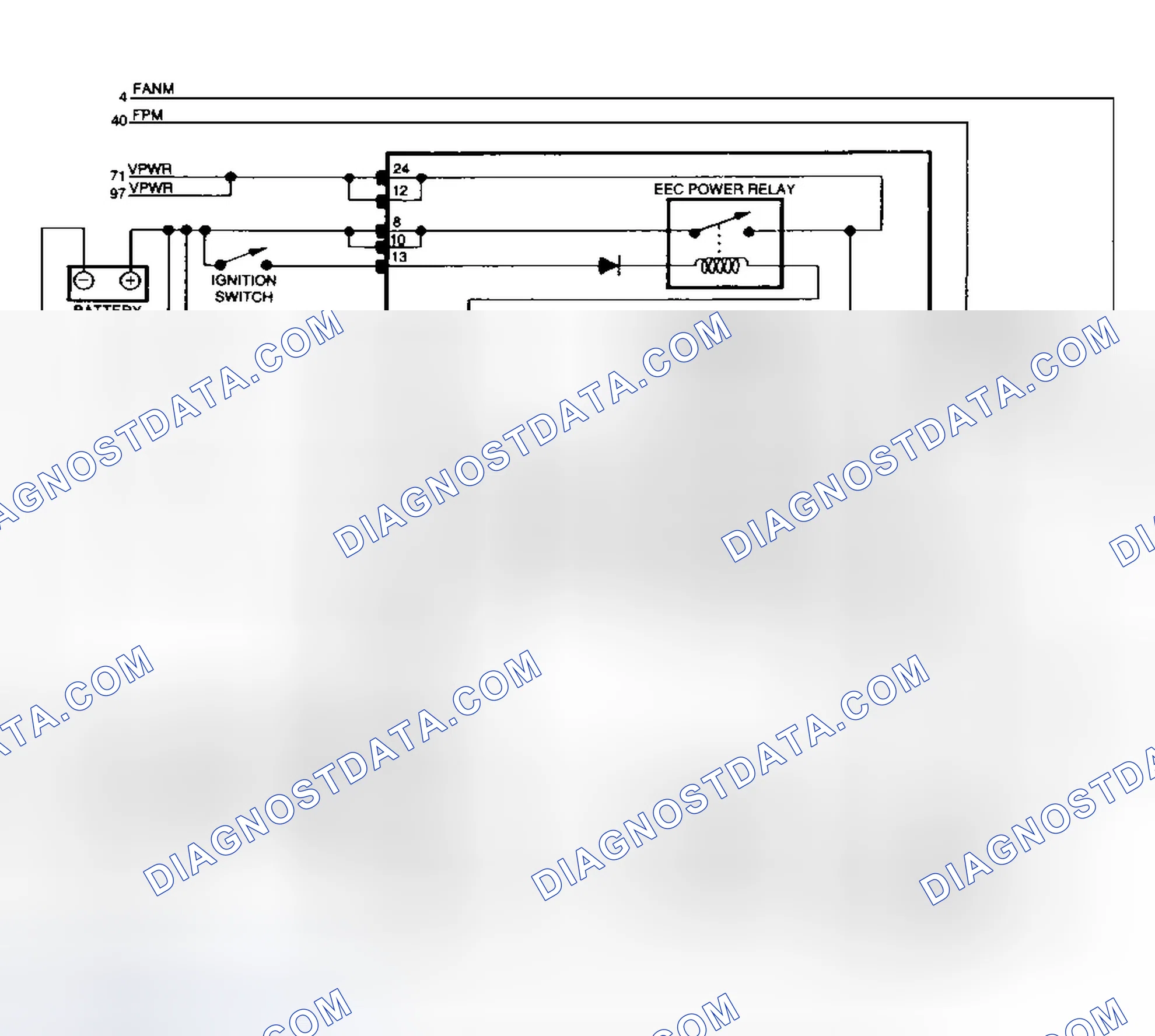 Scheme 54: CCRM Circuits