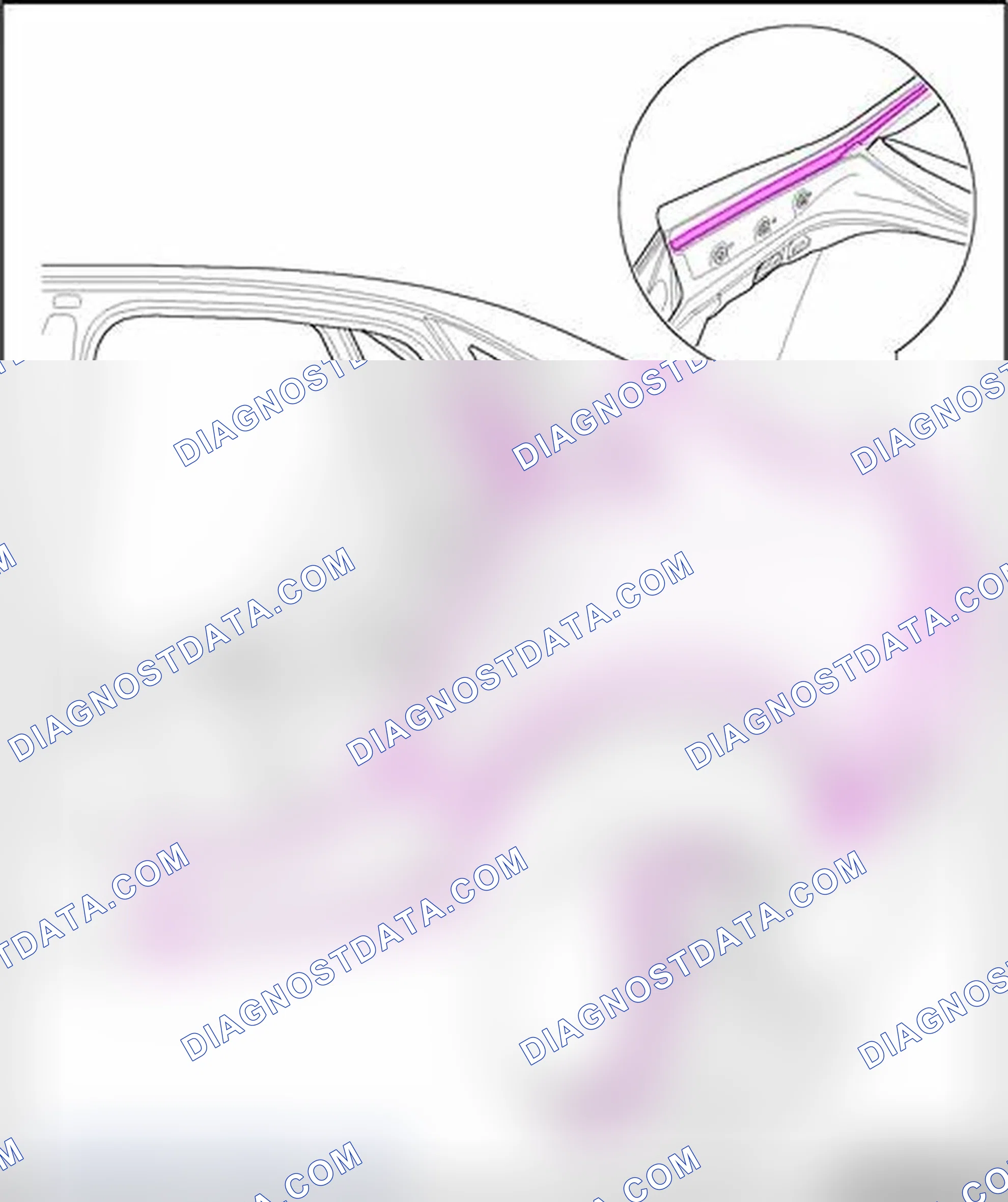 Scheme 129: Cutting locations