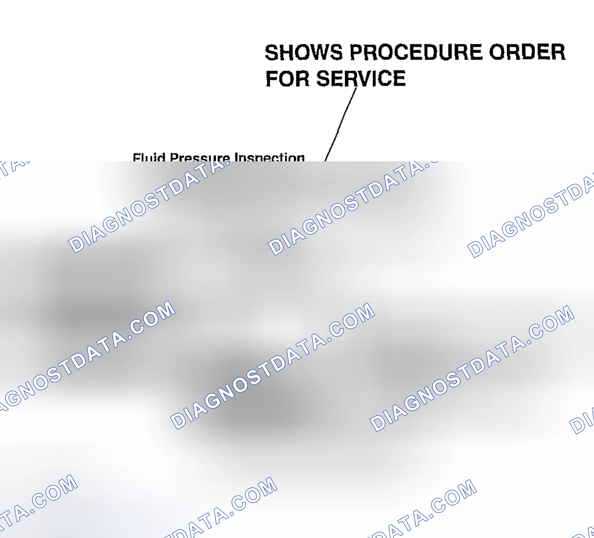 Scheme 11: Inspection, Adjustment