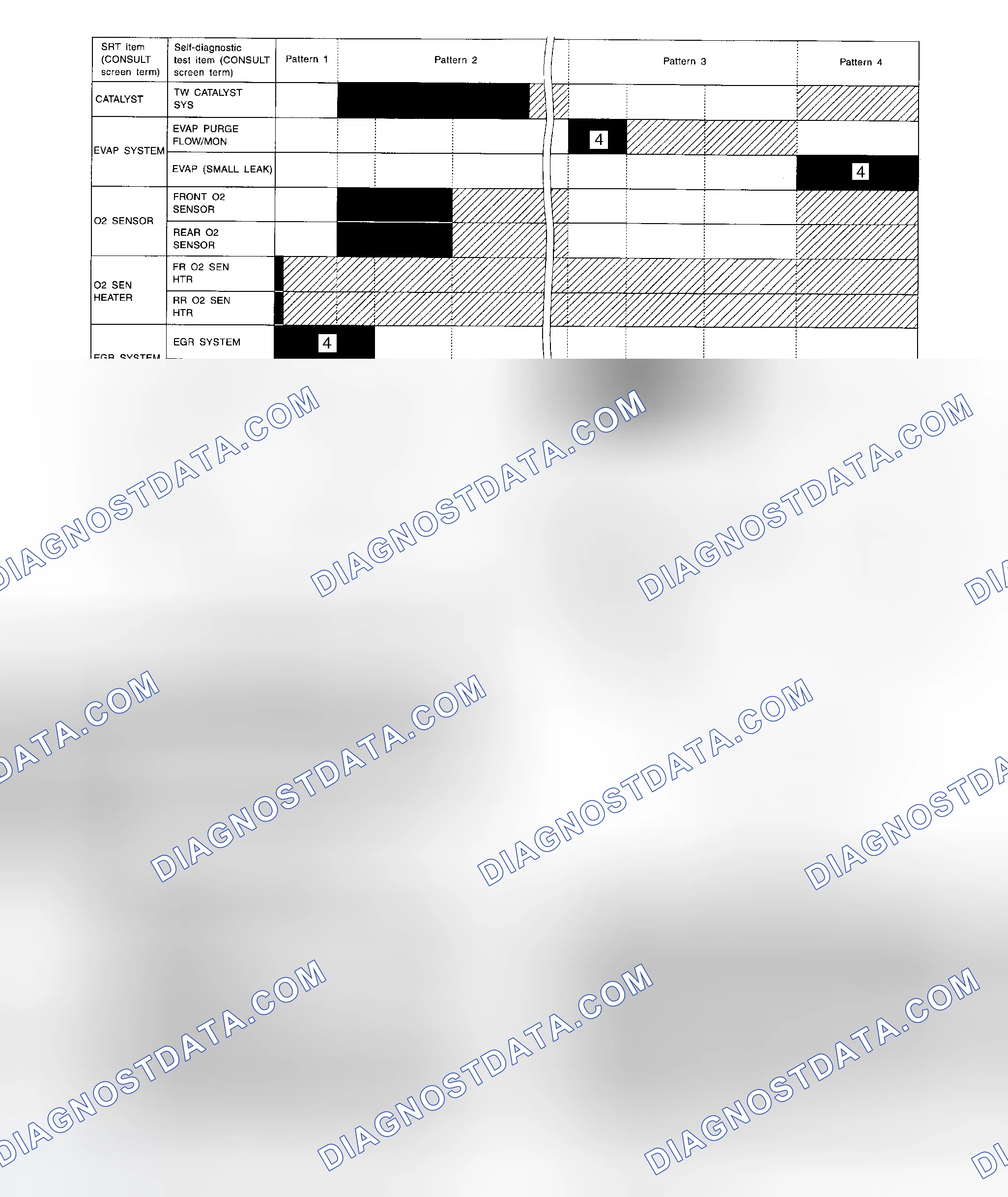 Scheme 4