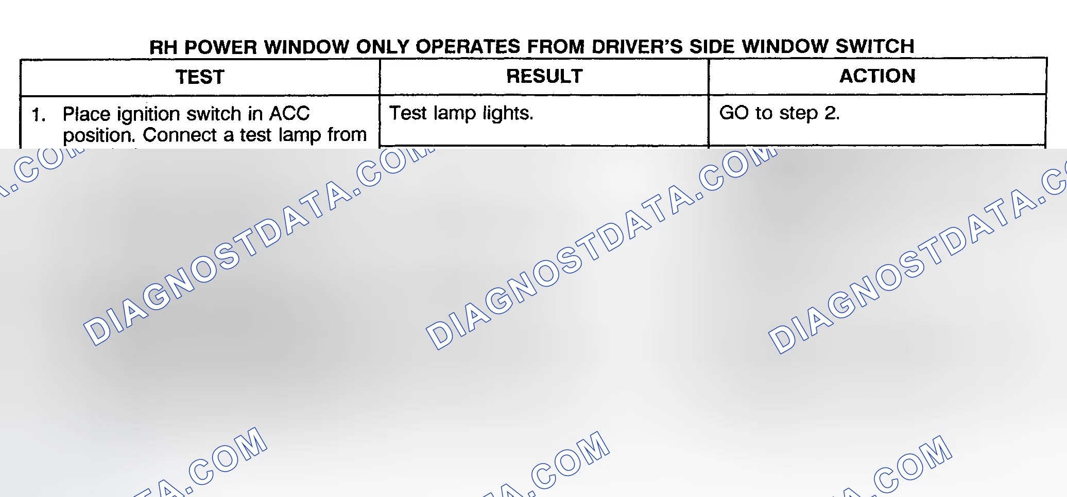 Scheme 3: TEST C: RIGHT POWER WINDOW ONLY OPERATES FROM DRIVER'S SIDE WINDOW SWITCH (2-DOOR & EXTENDED CAB)