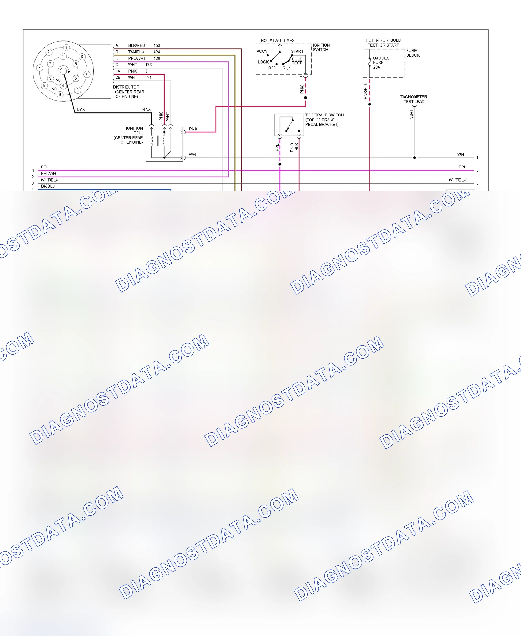 Scheme 122: Wiring Diagram (Pickup, Sierra & Suburban - 4.3L & 7.4L With M/T - 2 Of 3)