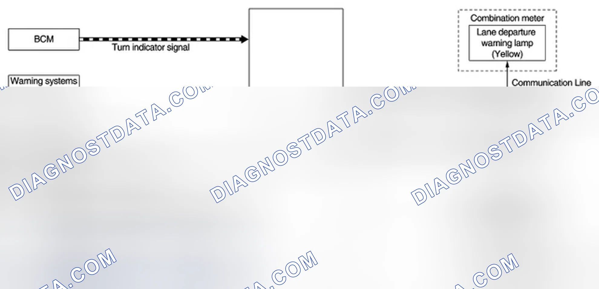 Scheme 10: System Diagram