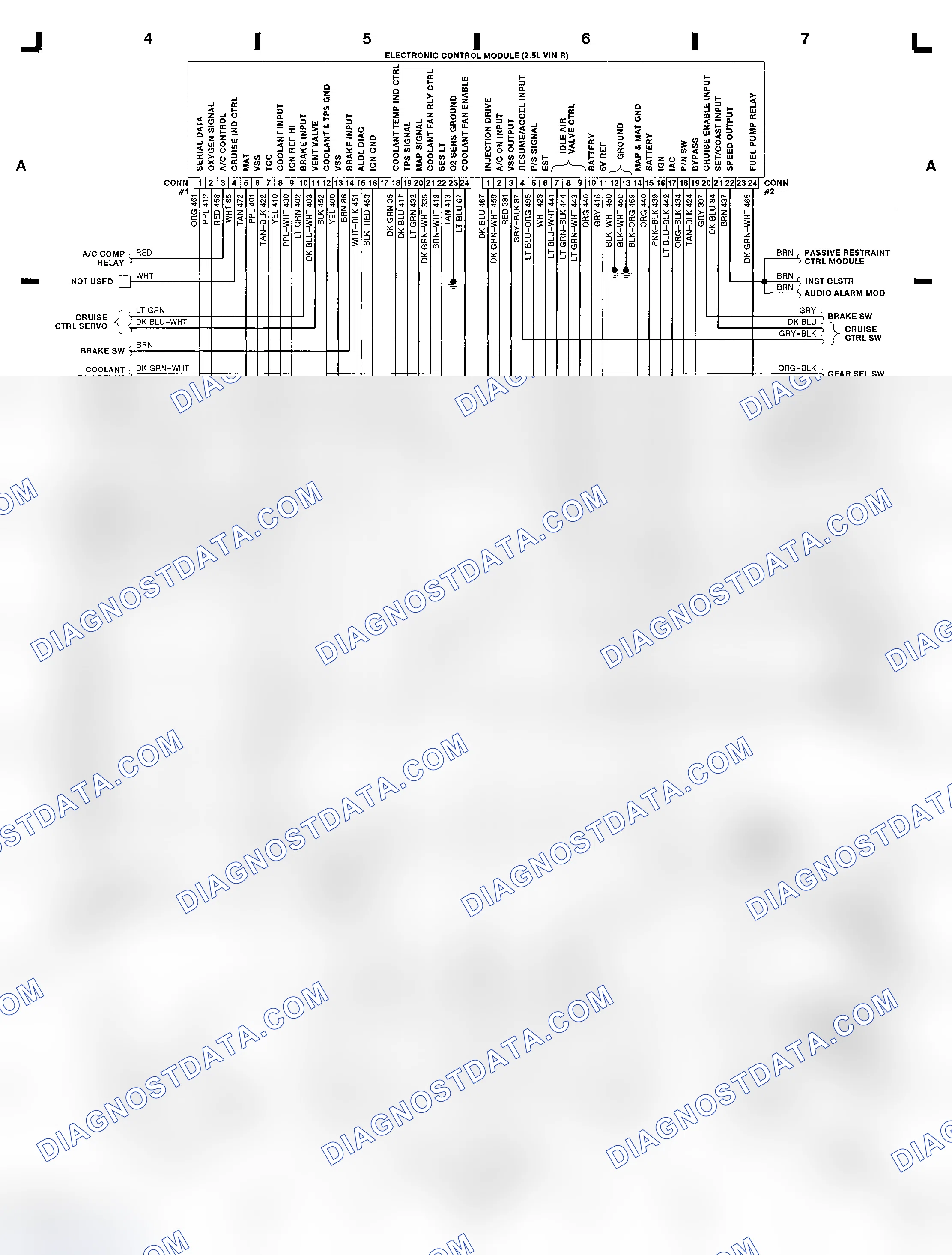 Scheme 8: 2.5L (VIN R) ECM Diagram (Cutlass Ciera & Cutlass Cruiser)