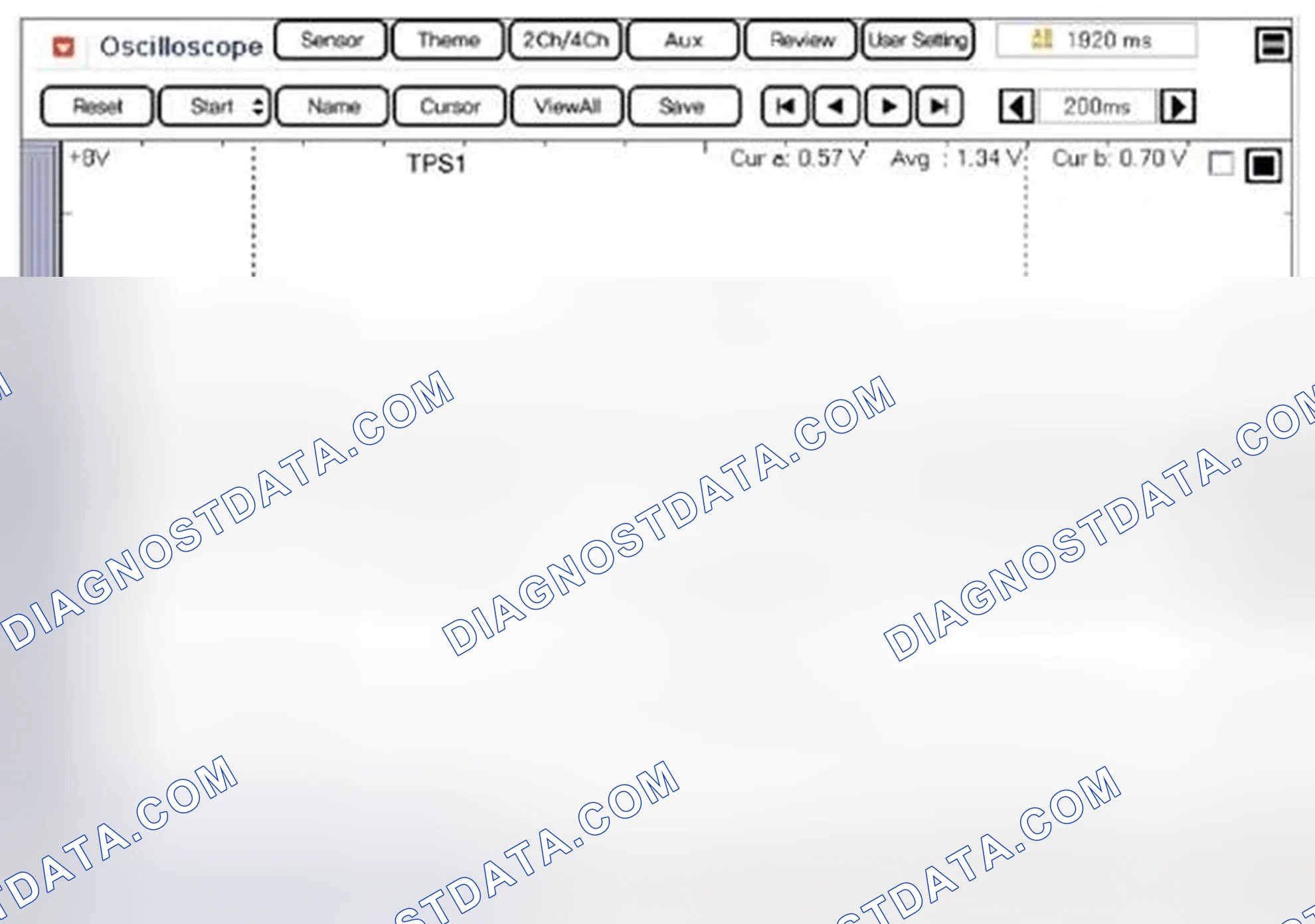 Scheme 201: Signal Waveform
