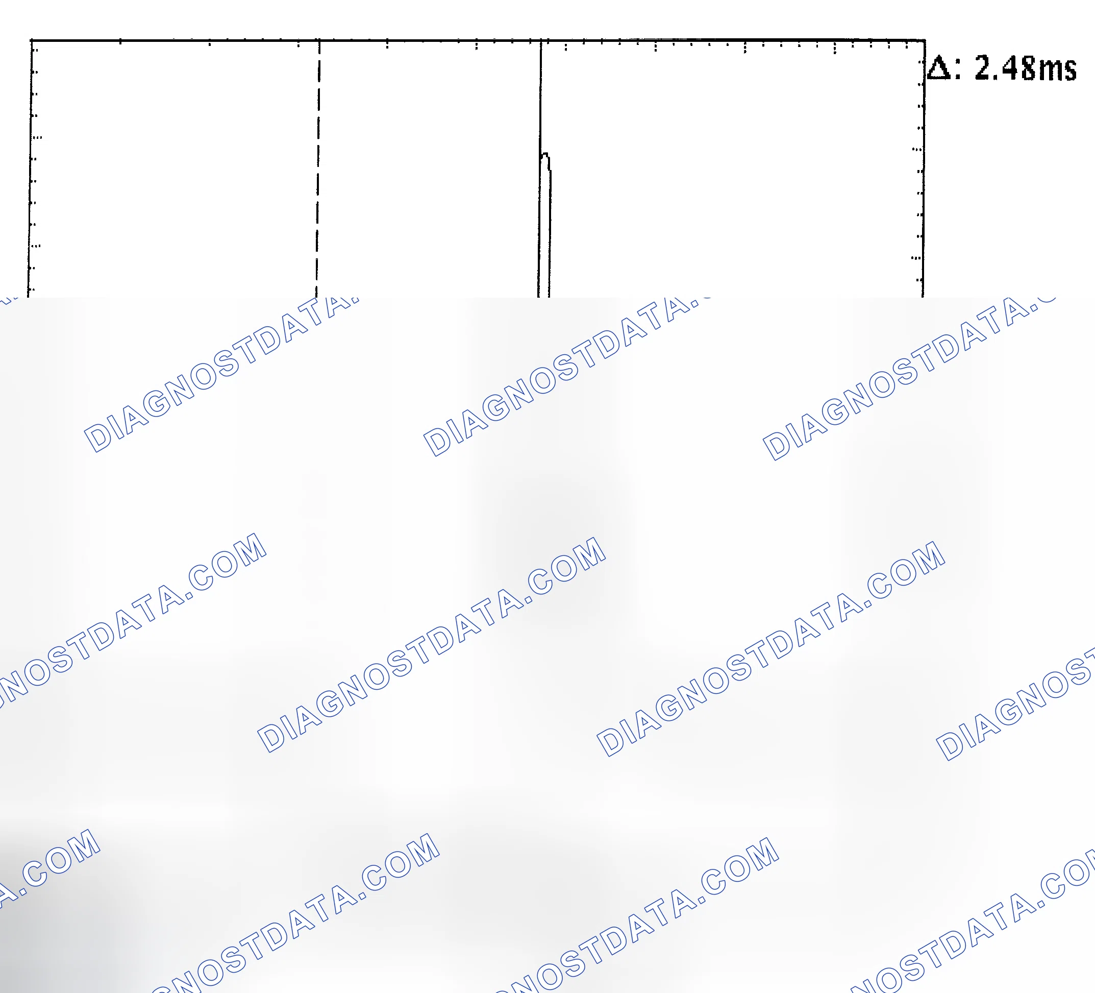 Scheme 24: Injector Bank - Known Good - Voltage Pattern
