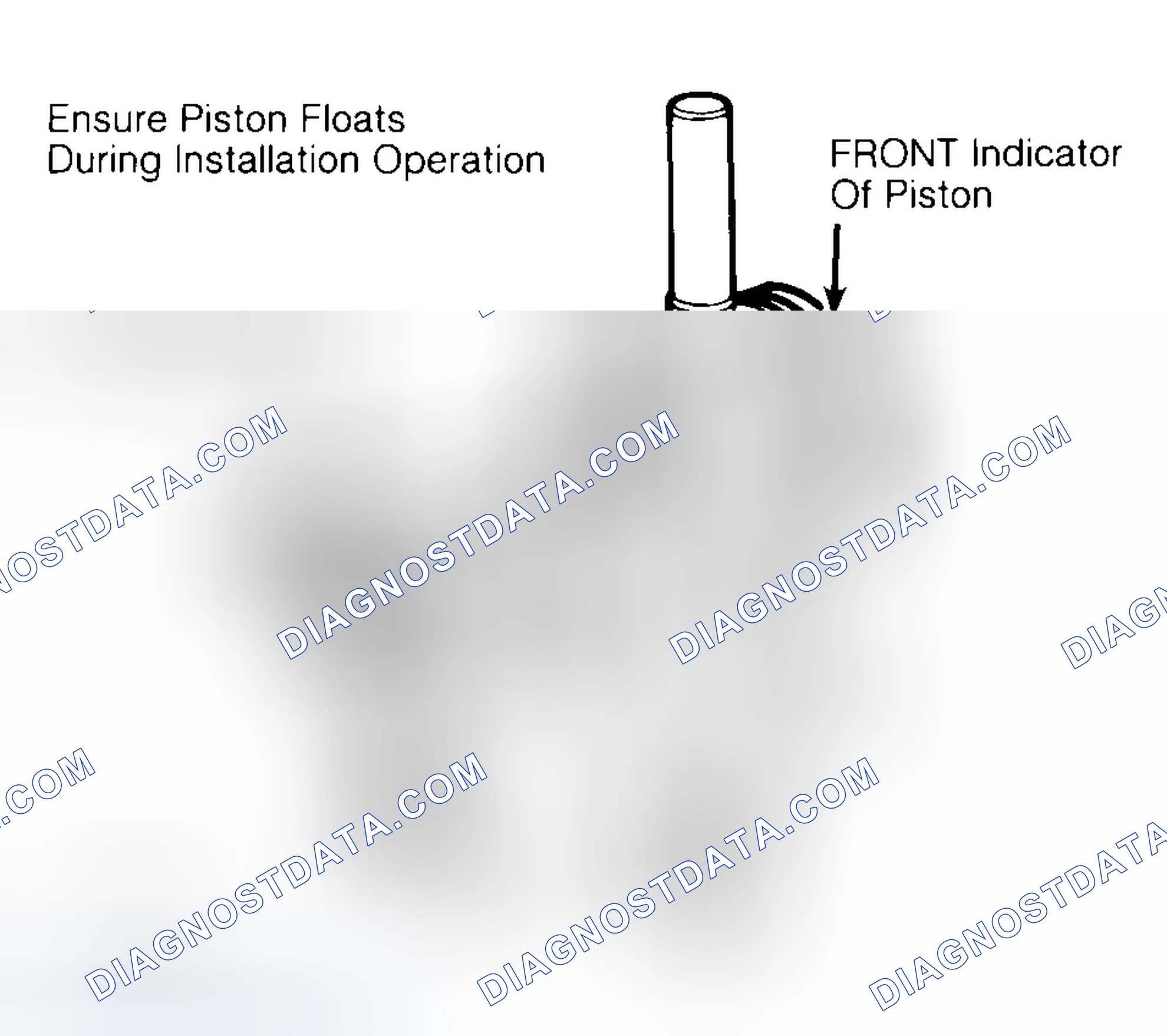 Scheme 12: Installing Typical Piston Pin