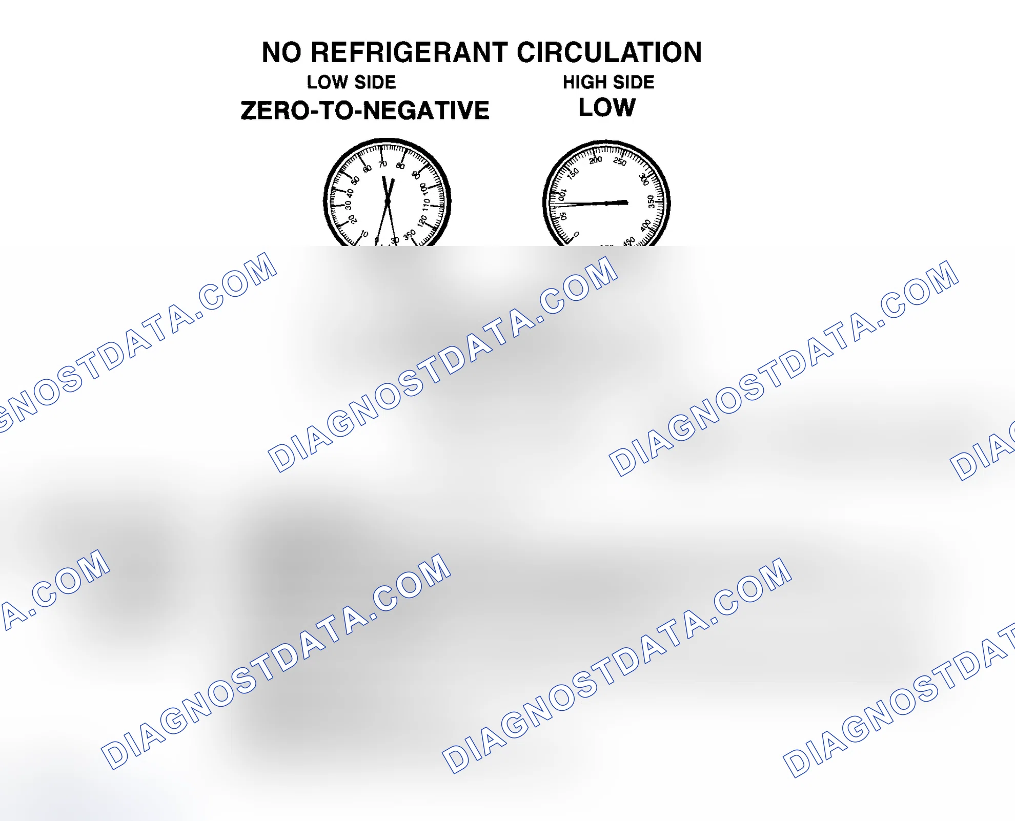 Scheme 17: No R-134a Refrigerant Circulation