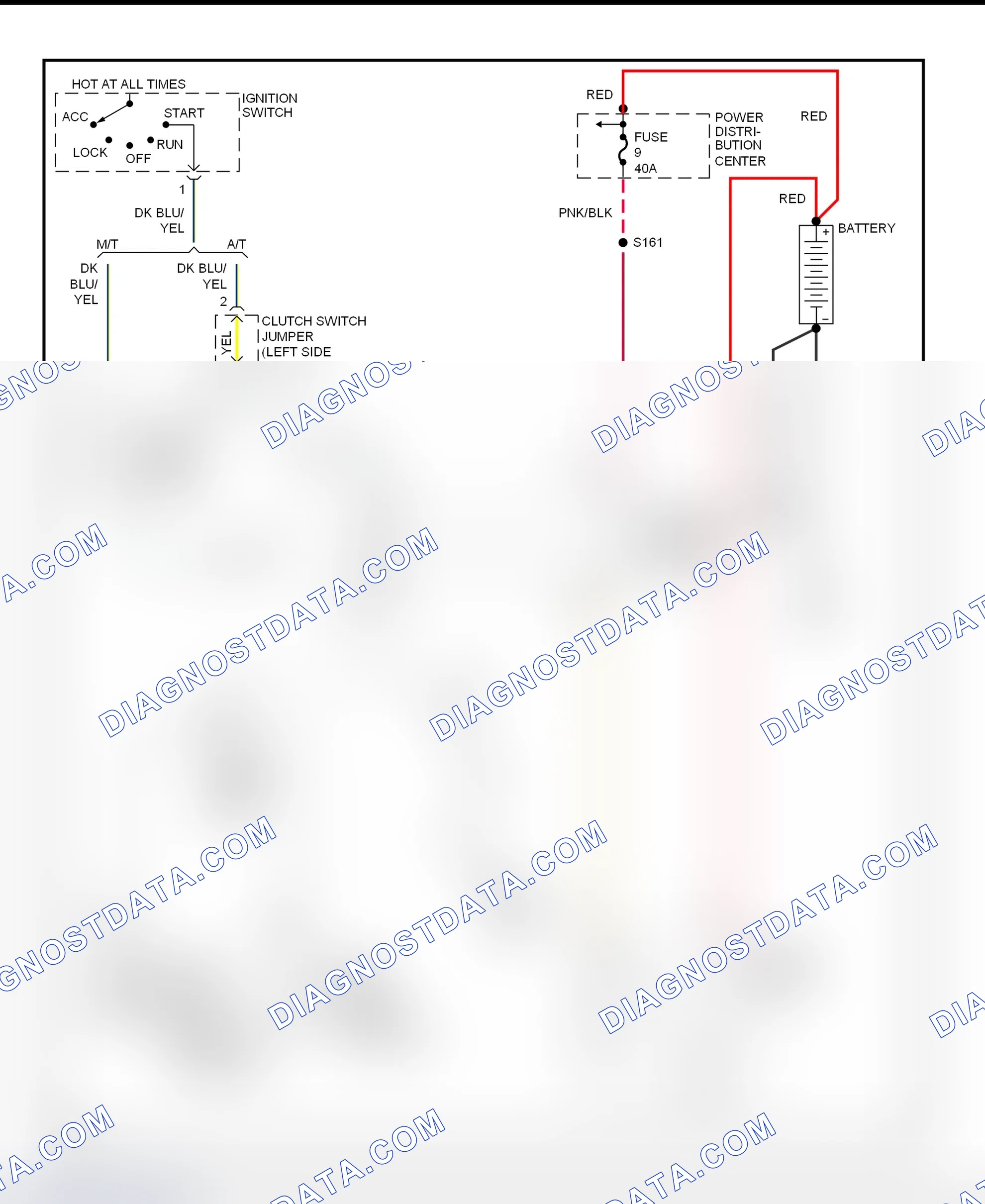 Fig. 7: Starting System Wiring Diagram (Dakota)