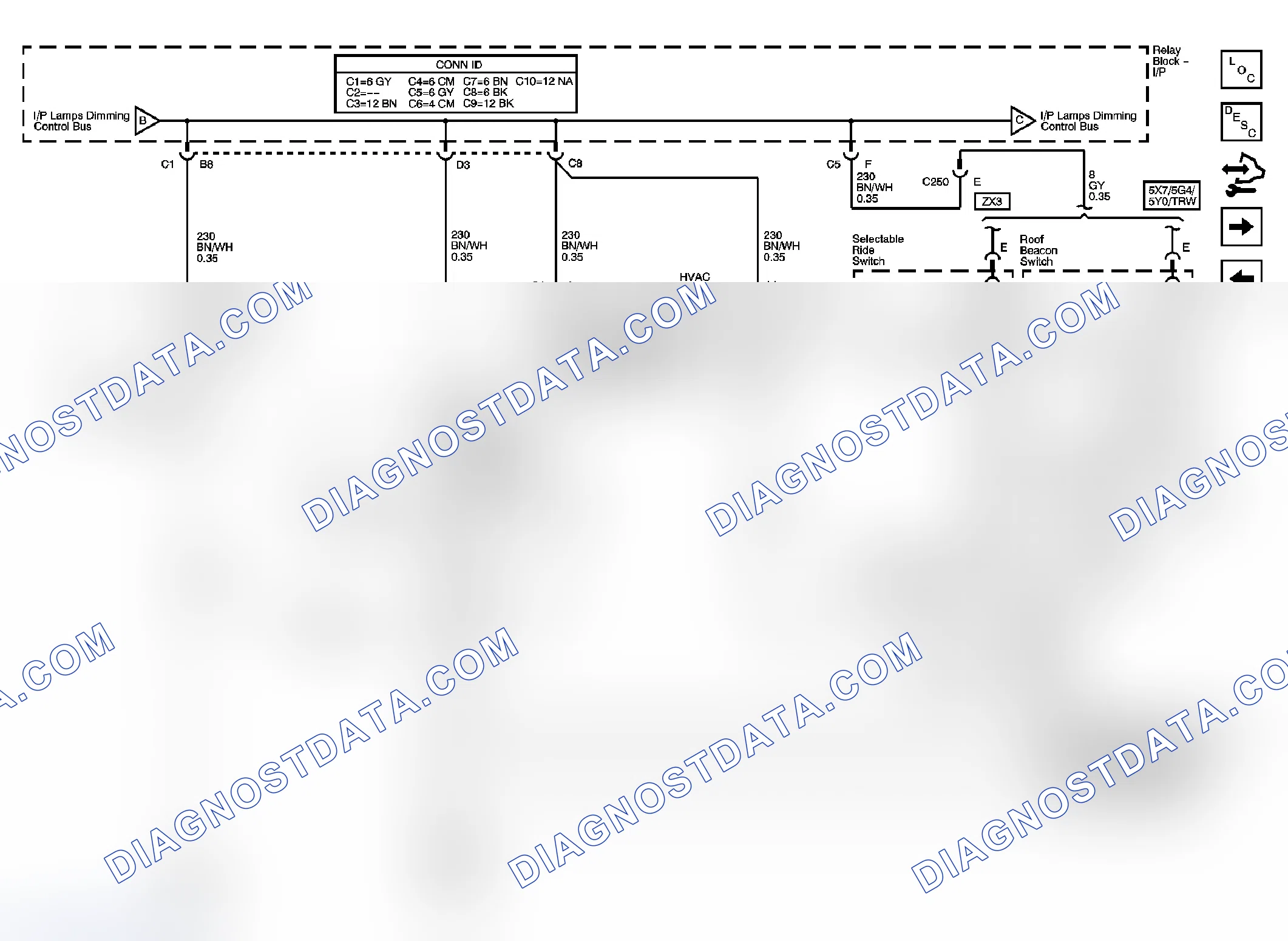 Scheme 30