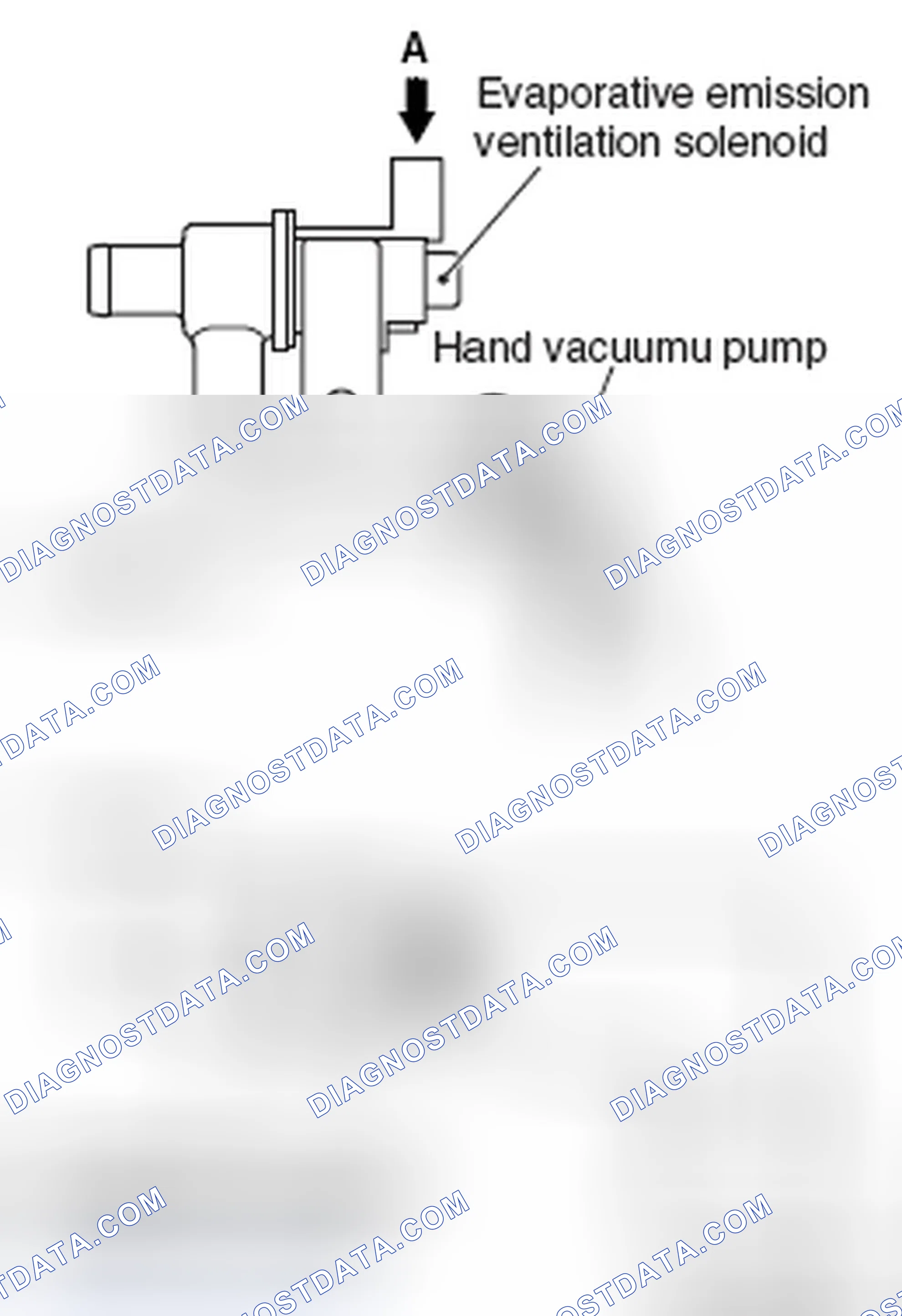 Scheme 22: EVAPORATIVE EMISSION VENTILATION SOLENOID CHECK