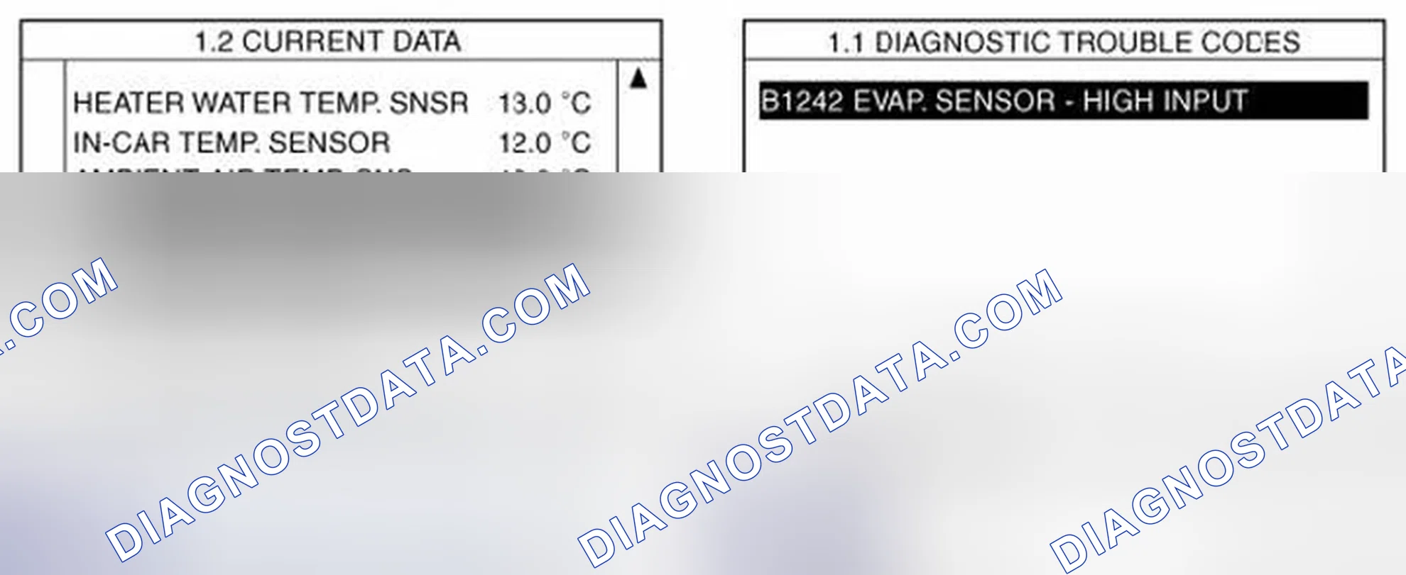 Scheme 87: Monitor Scan Tool Data