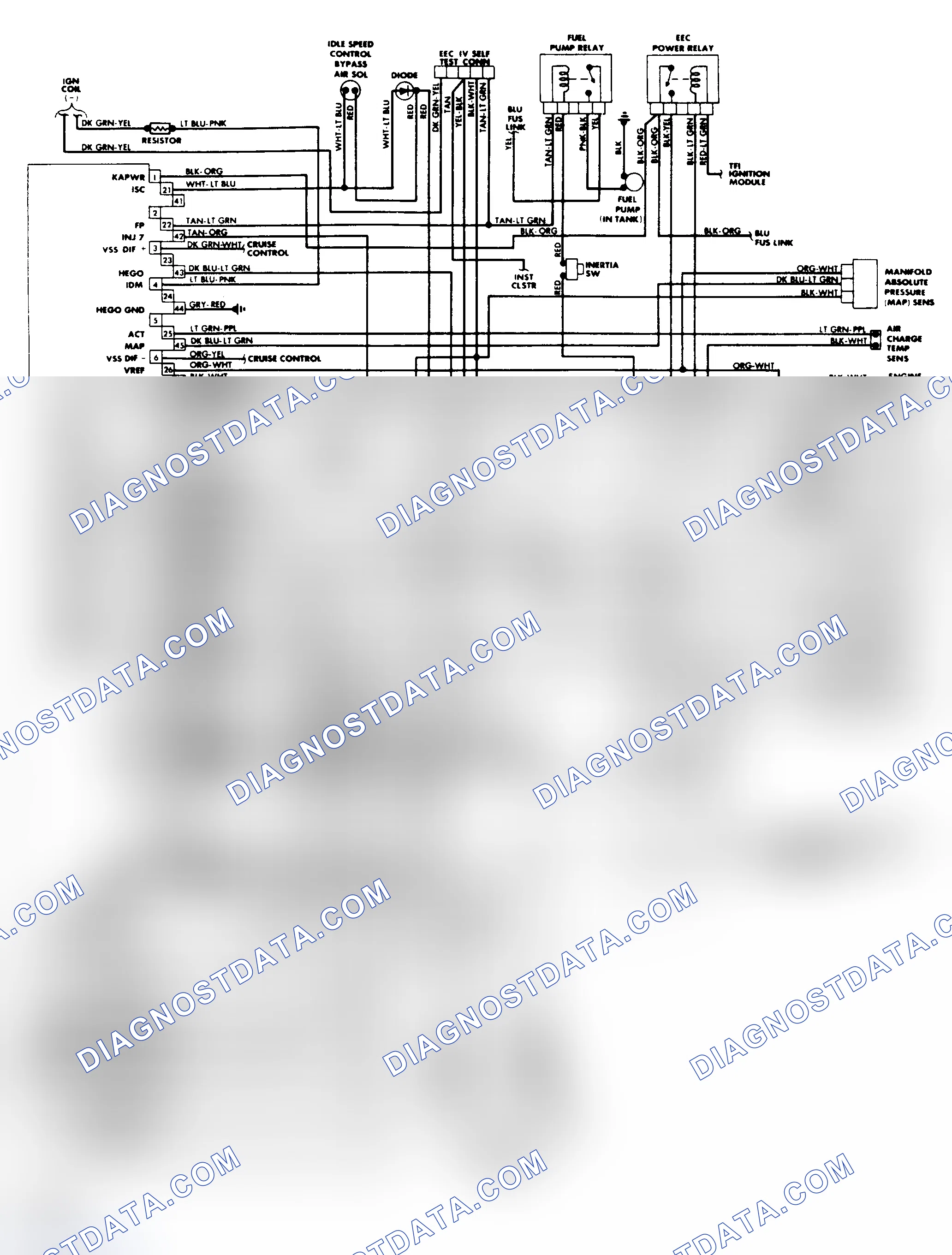 Scheme 72: 5.0L SEFI EEC-IV Wiring Diagram (Cougar & Thunderbird)