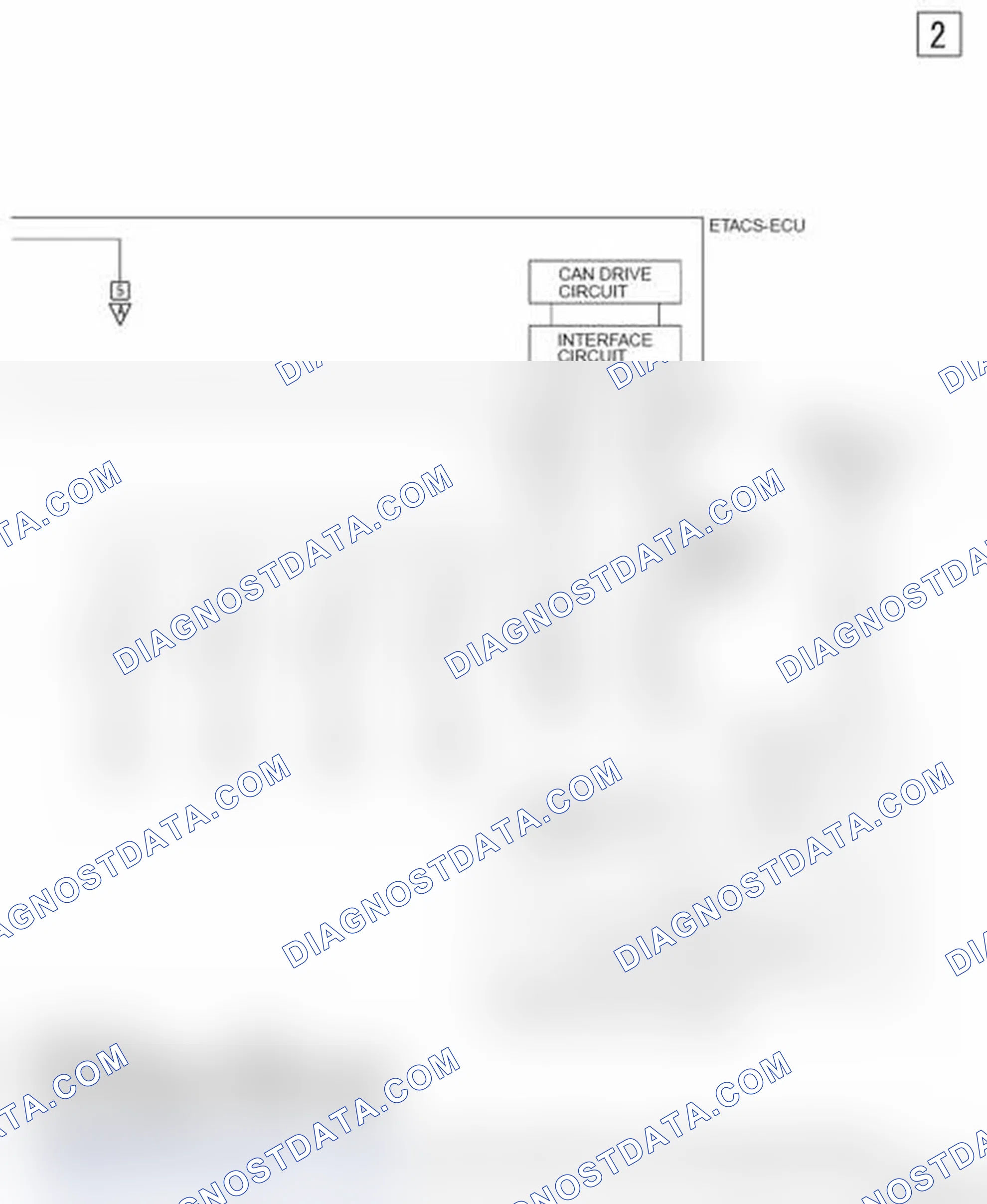 Scheme 1082
