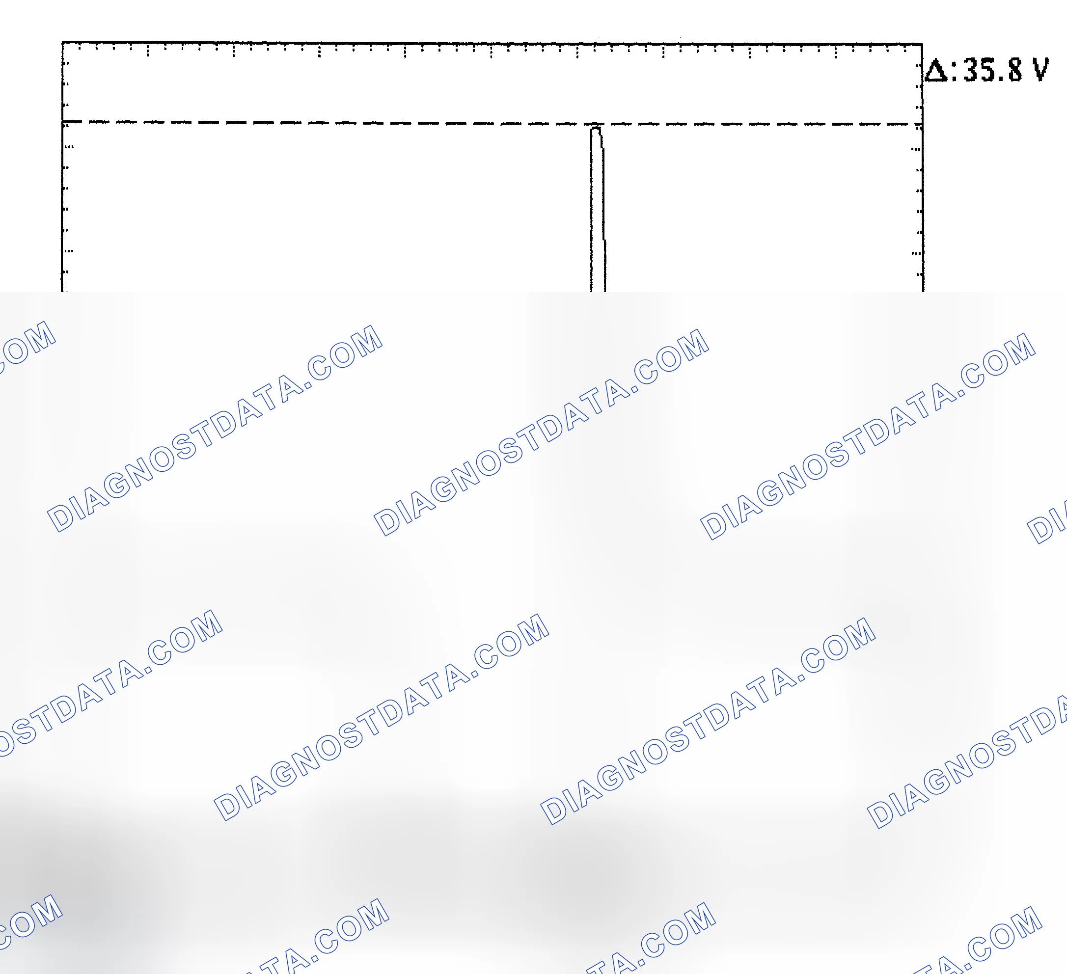 Scheme 28: Injector Bank - Known Good - Voltage Pattern