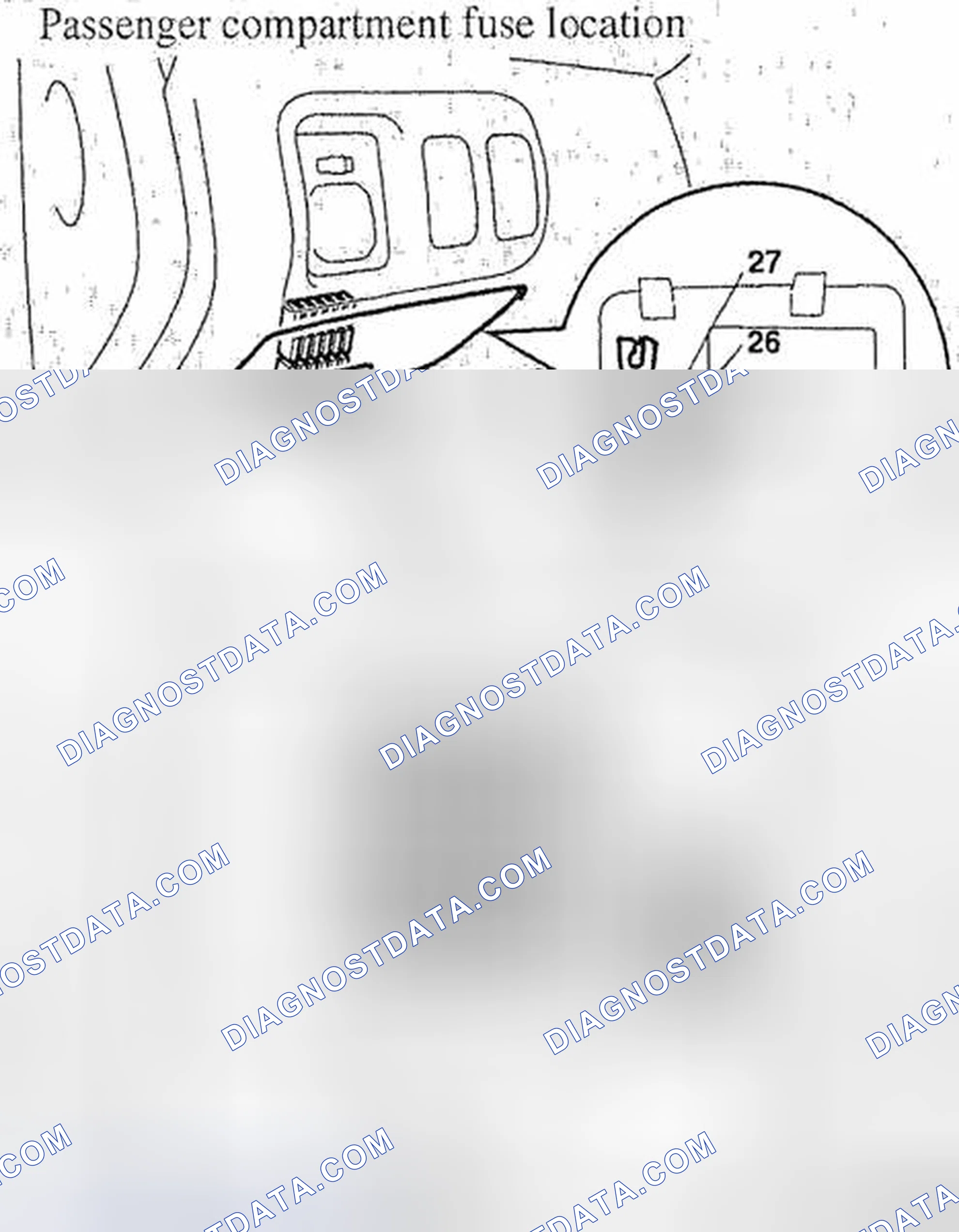 Scheme 6: PASSENGER COMPARTMENT