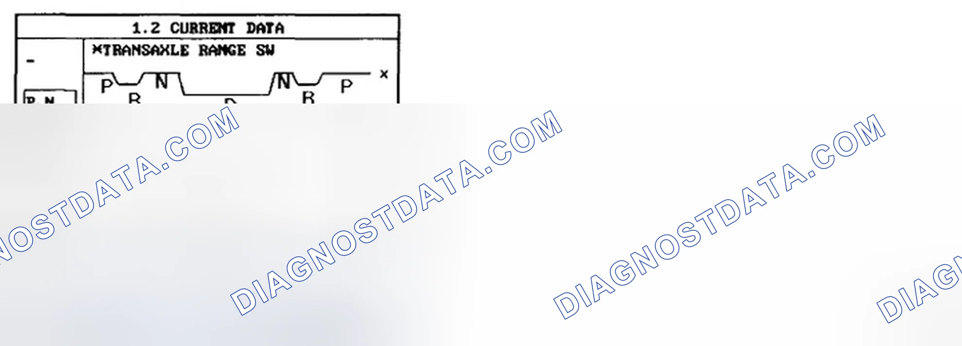 Scheme 20: SIGNAL WAVEFORM