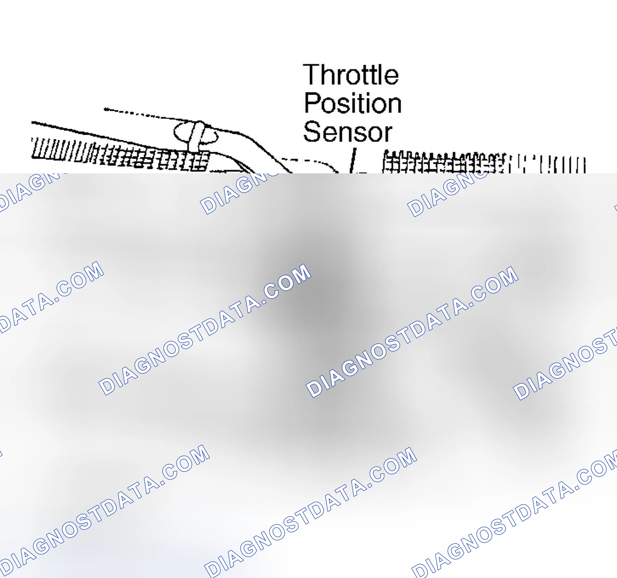 Scheme 4: Removal & Installation (Rio & Spectra)