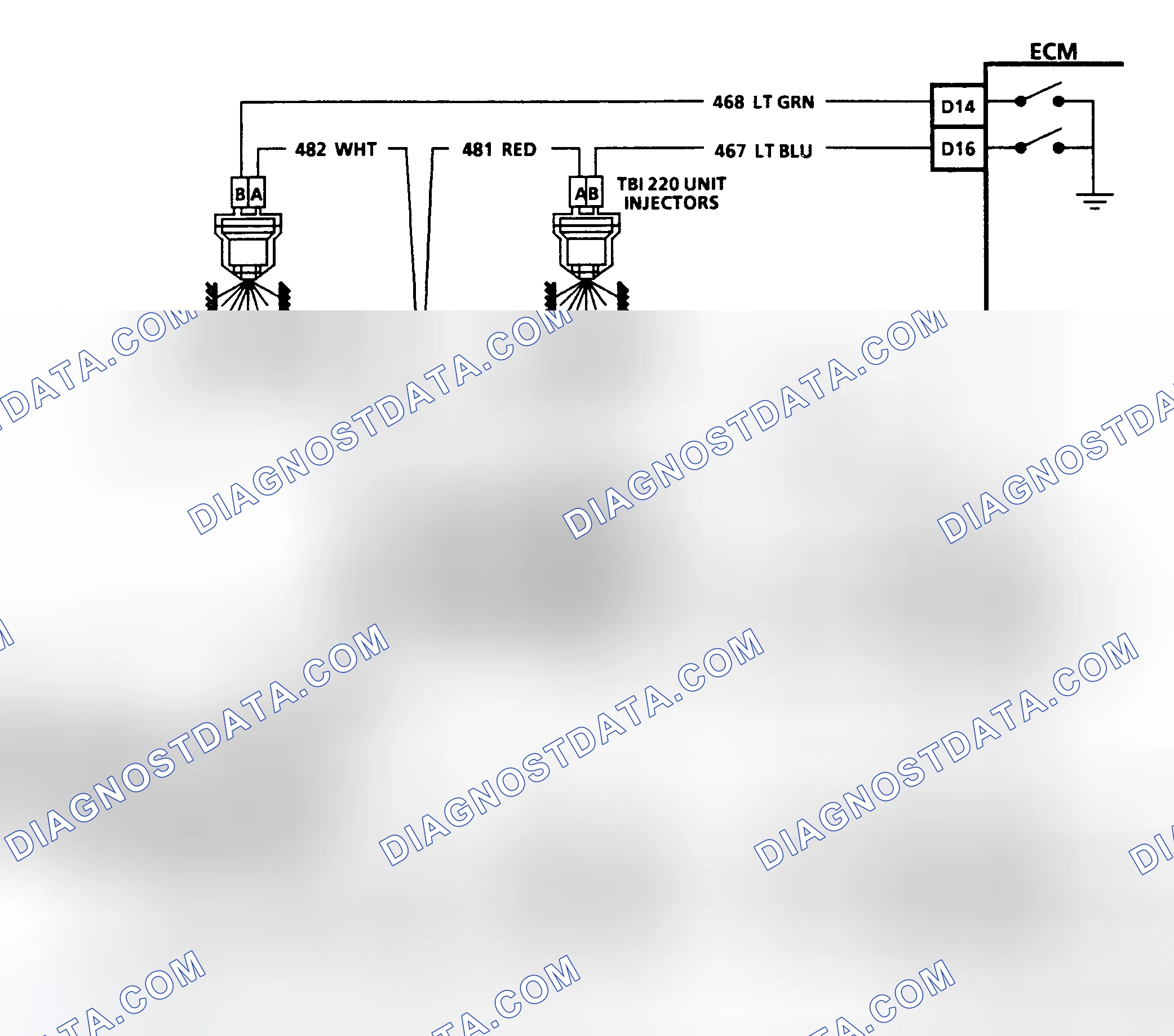 Scheme 3: Test Description