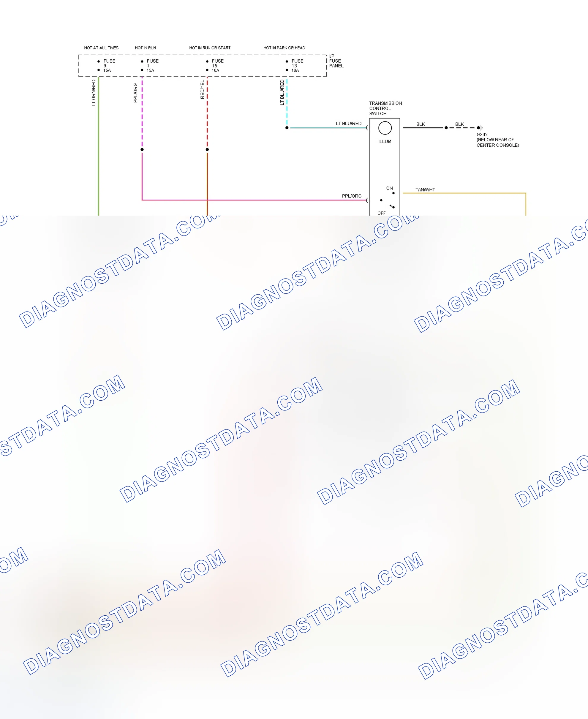 Scheme 179: EEC-V Wiring Diagram (Mustang 3.8L - 6 Of 6)