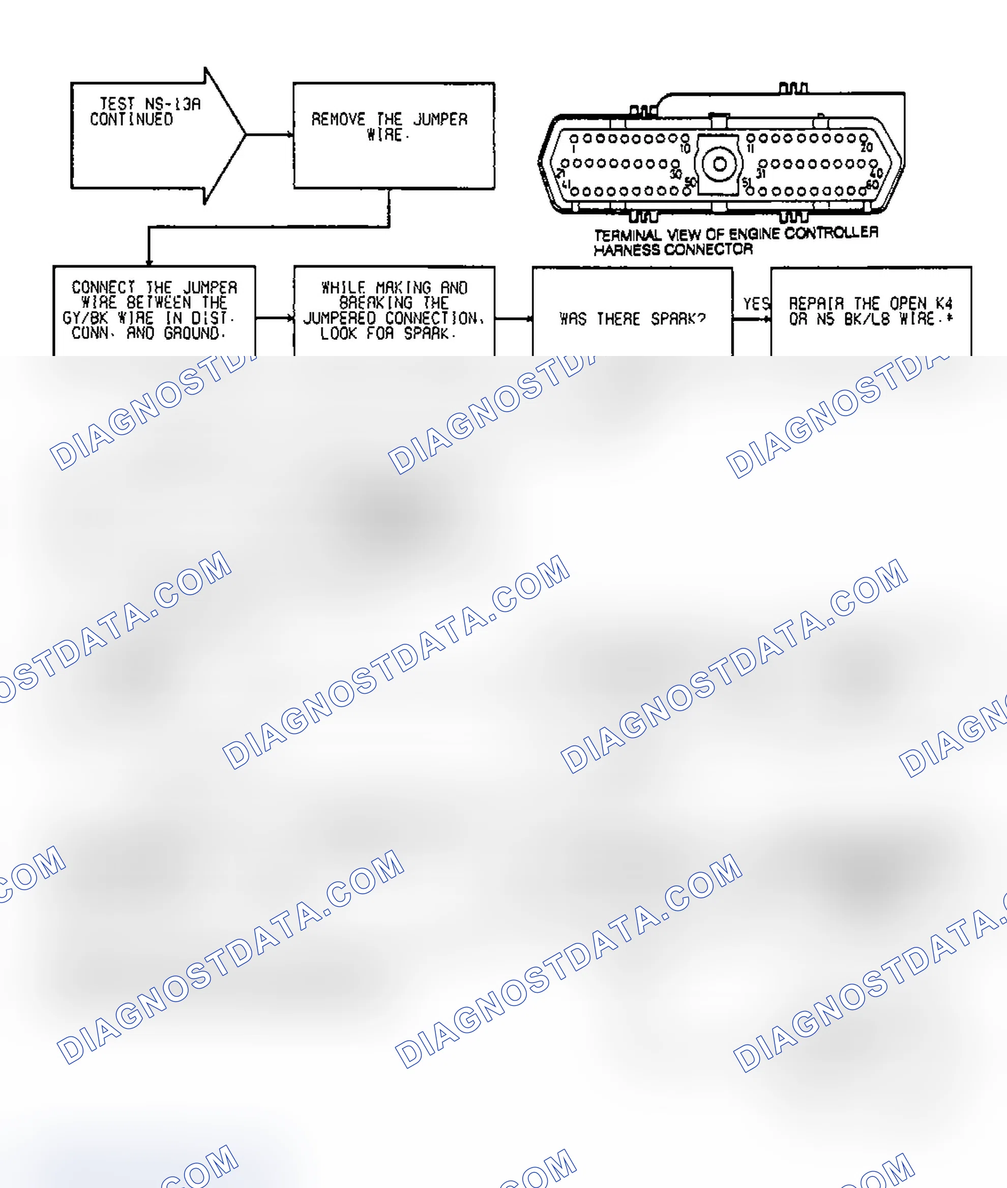 Scheme 50: Test NS-13A: (2 of 3) Code 11, No Ignition Reference Signal During Cranking