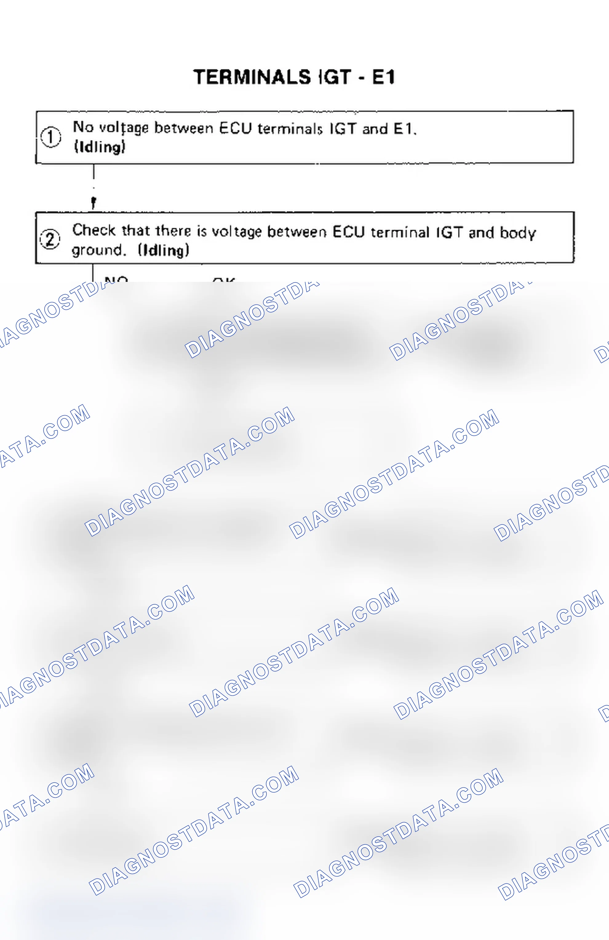 Scheme 81: Terminal - B(1) - B1 - E1 (1 Of 2)