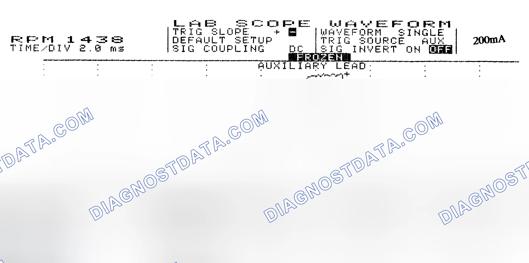 Scheme 15: Single Injector w/Normal Current Flow - Current Pattern