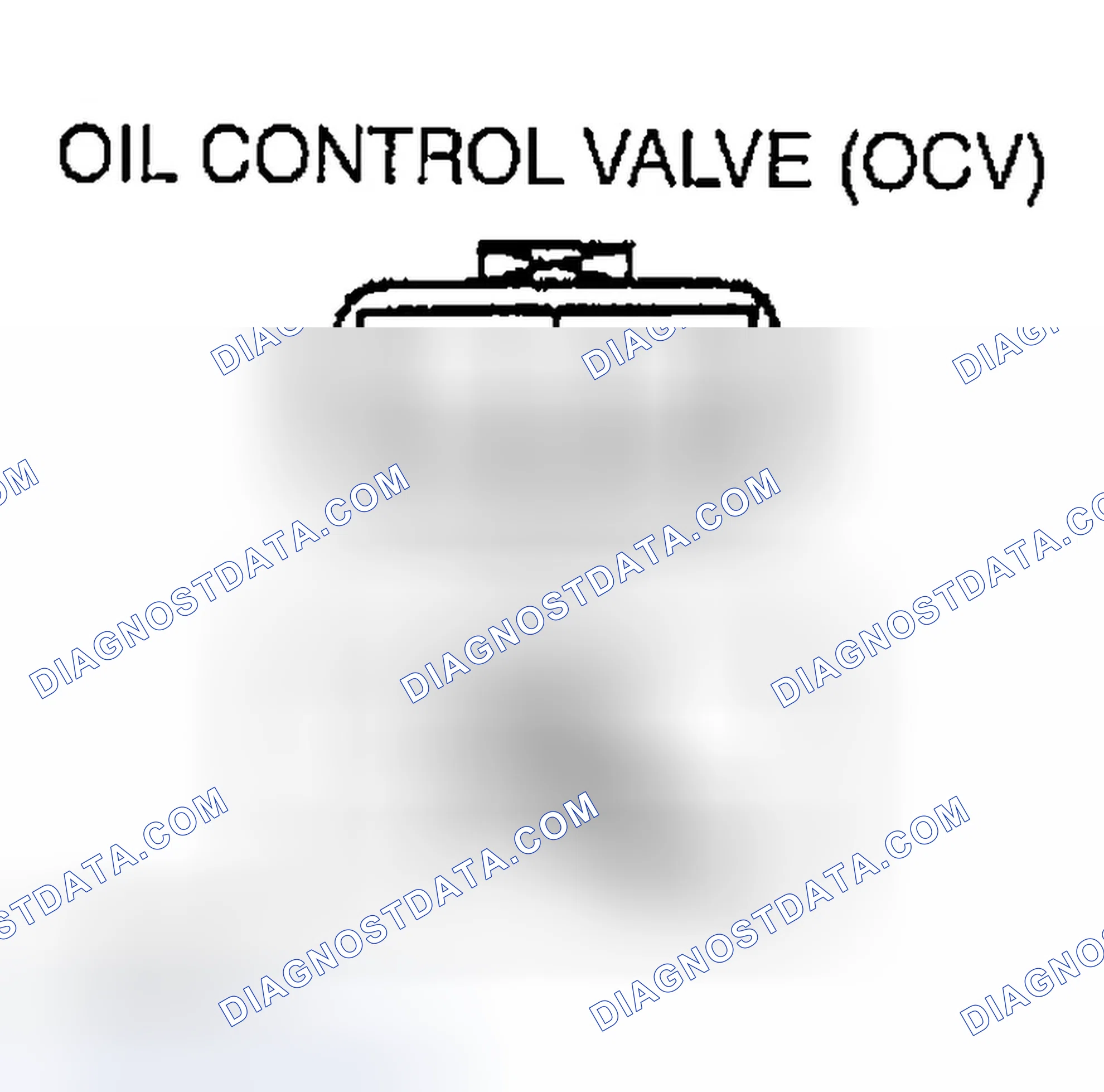 Scheme 33: COIL RESISTANCE INSPECTION