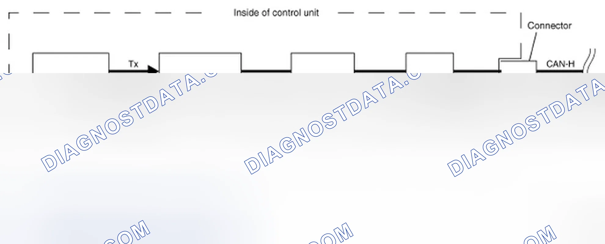 Scheme 4: CAN Communication Control Circuit