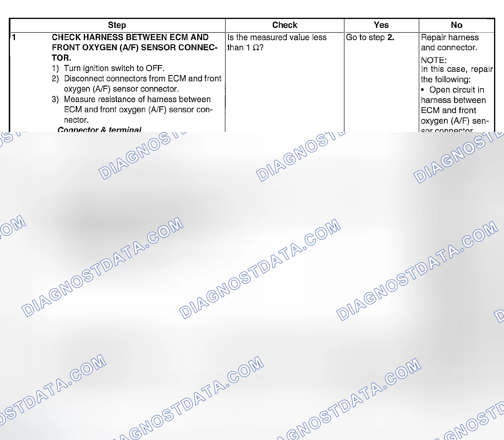 Scheme 1802: DIAGNOSTIC PROCEDURE
