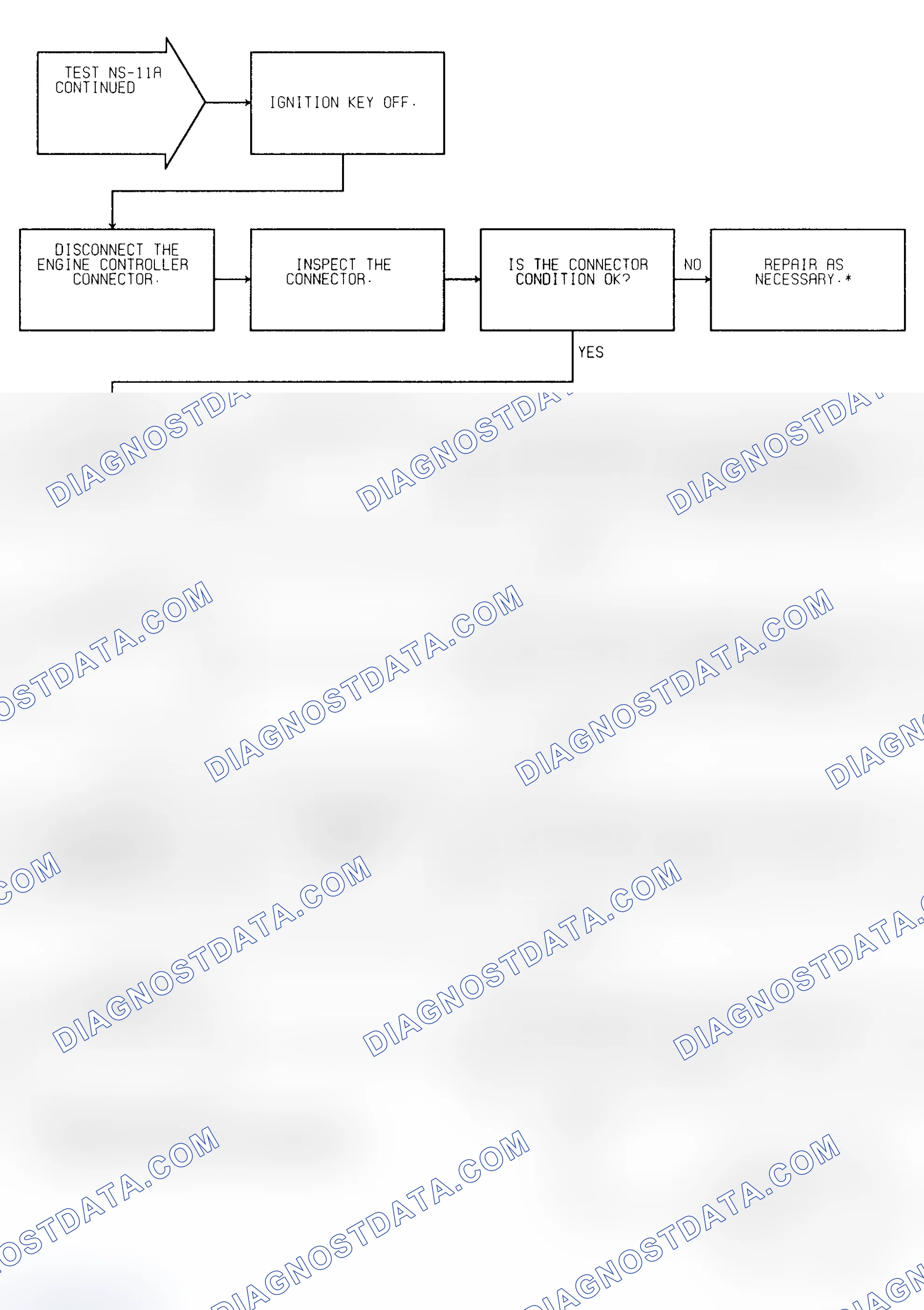 Scheme 228: Test NS-11A (2 of 3) Fault in Injector Circuit