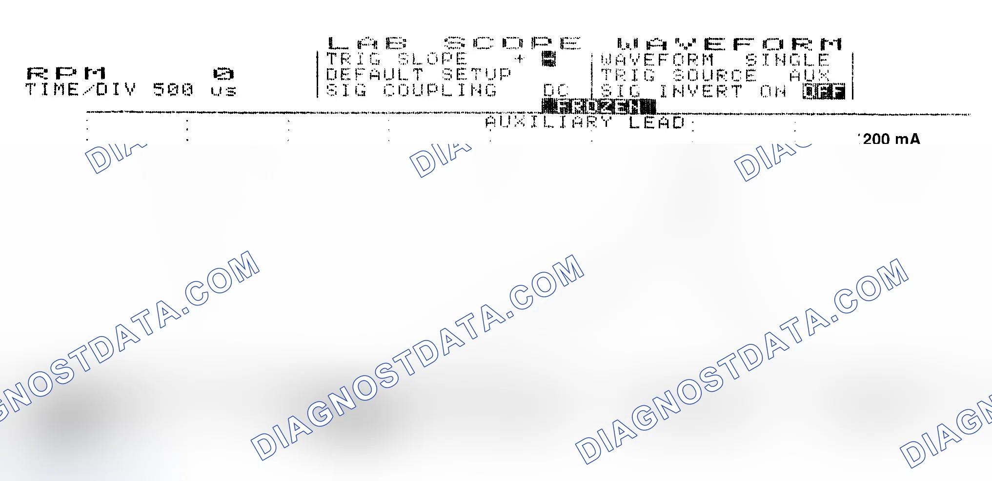 Scheme 17: Single Injector w/Normal Current Flow - Current Pattern