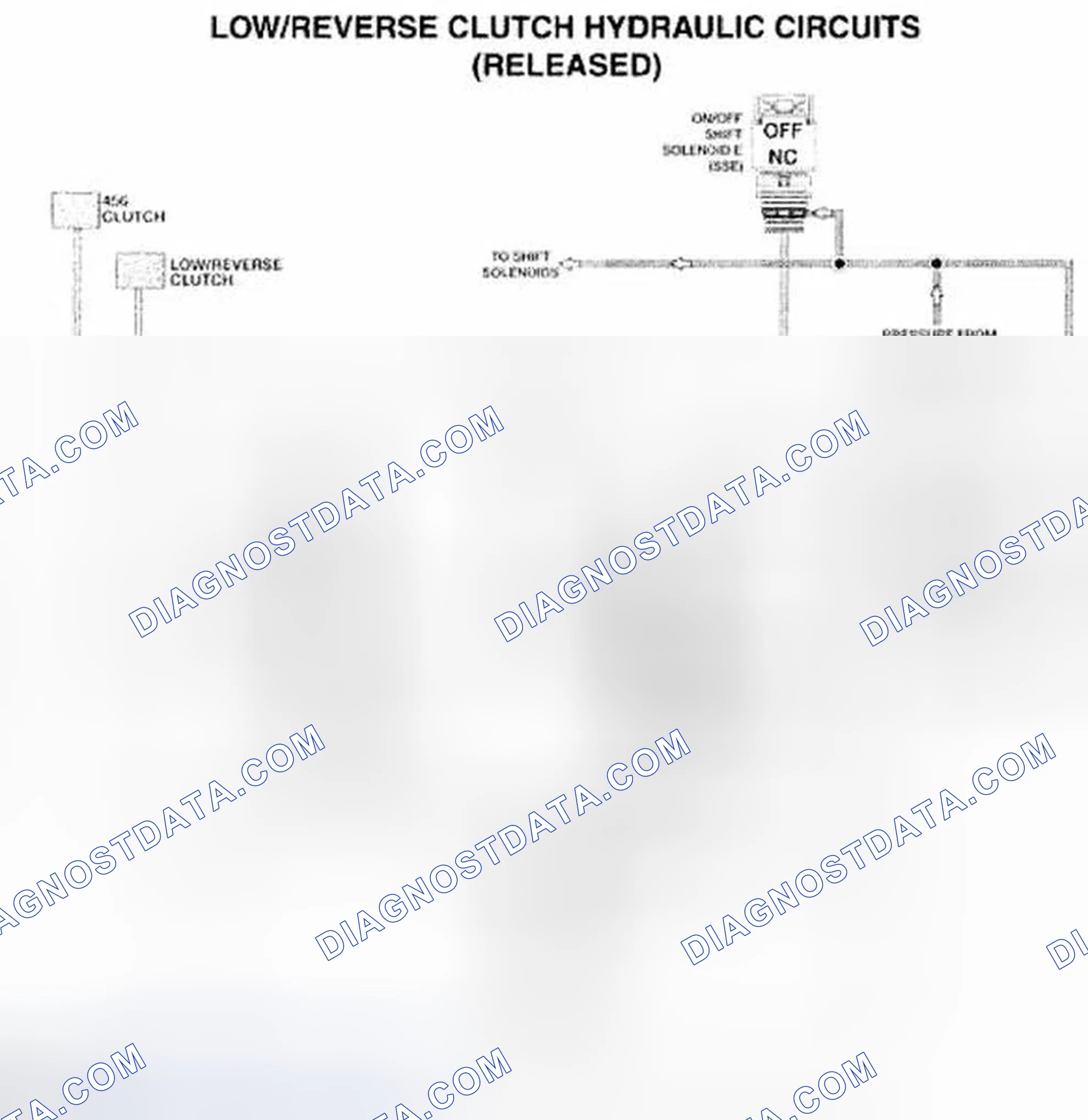 Scheme 526