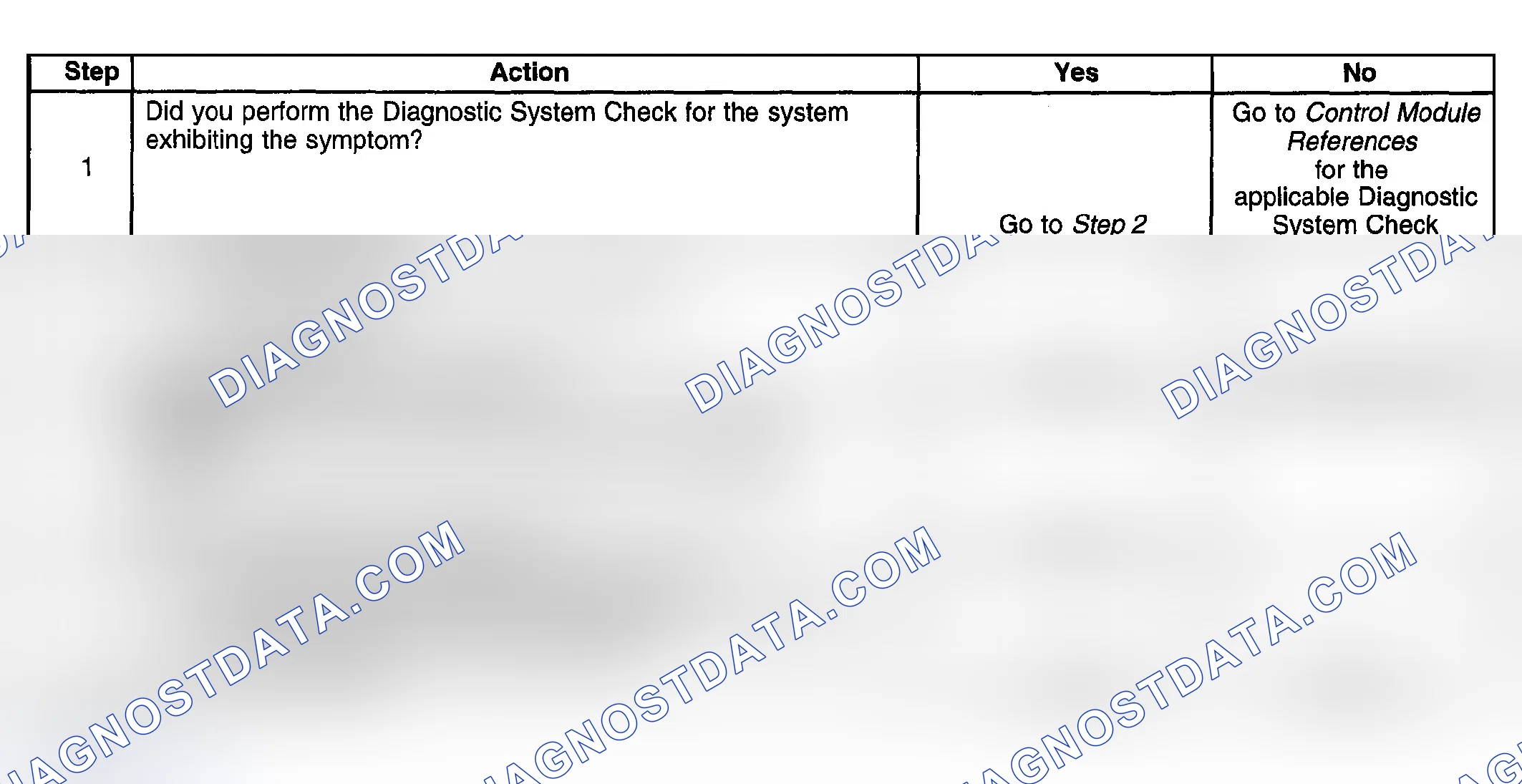 Scheme 6