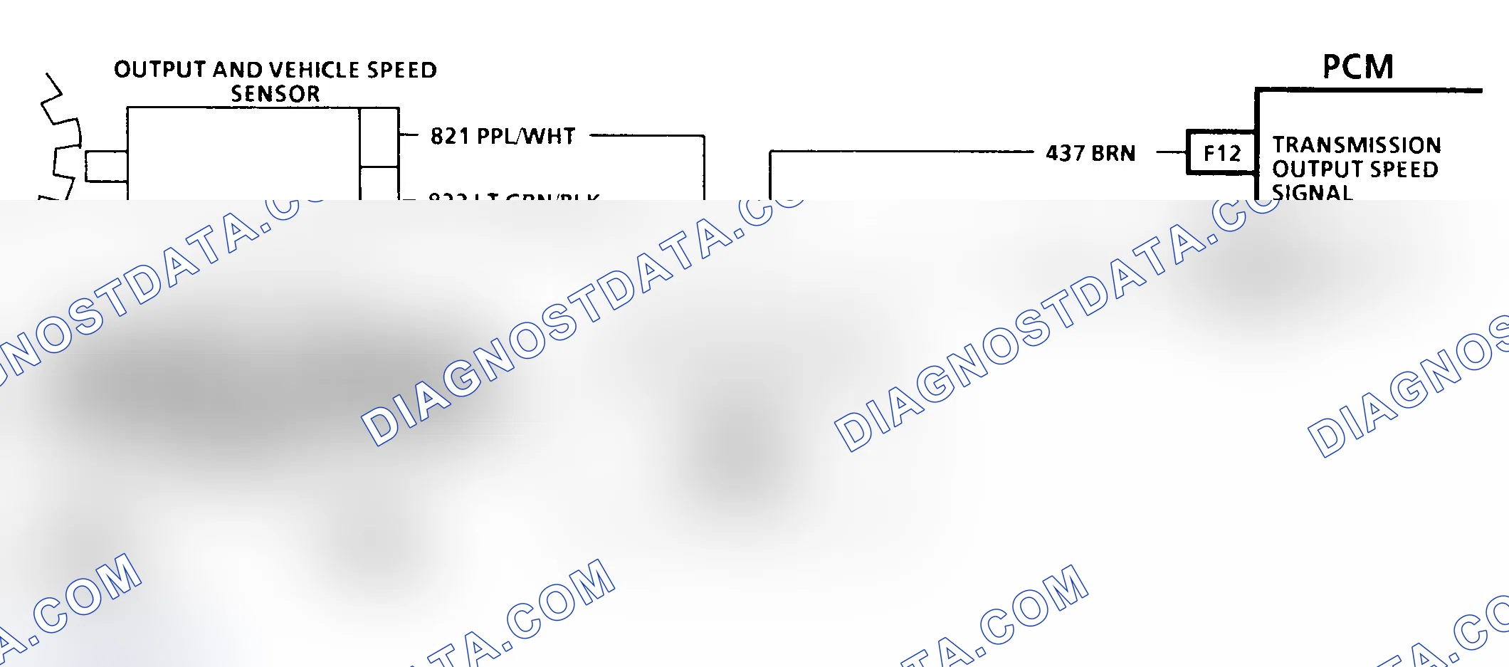 Scheme 350: Diagnostic Aids