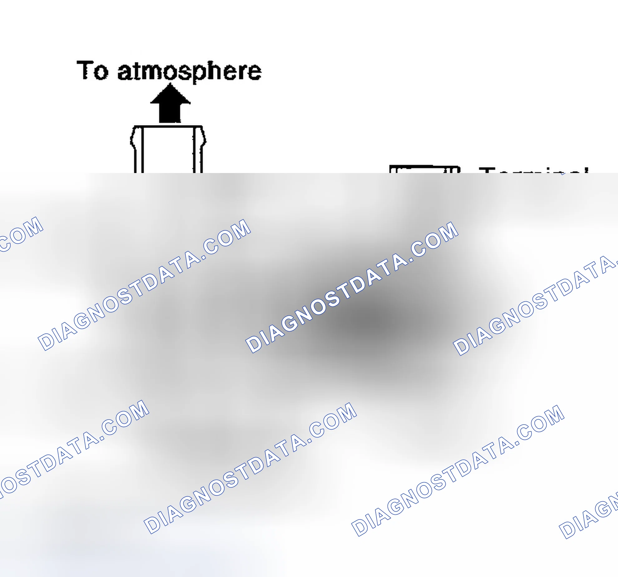 Scheme 49: Component Description