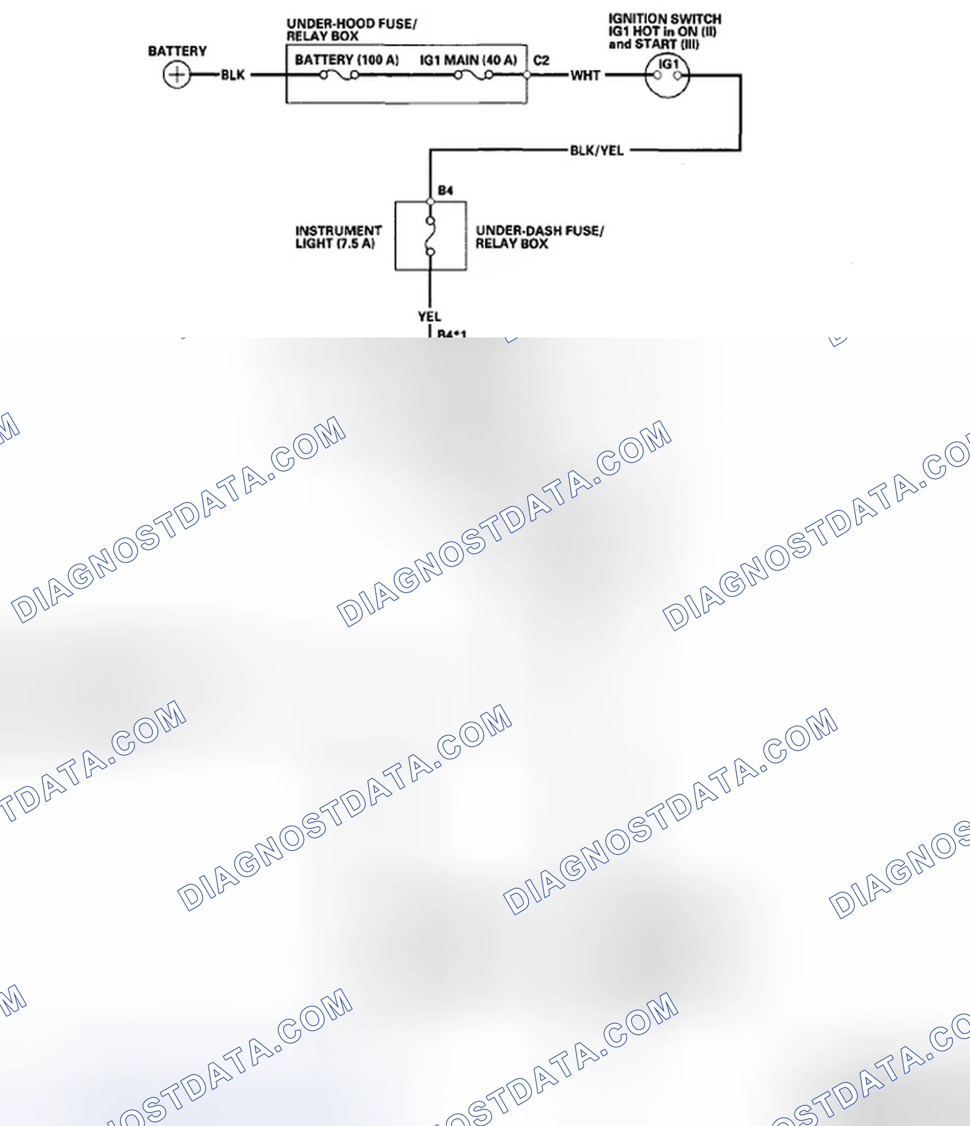 Scheme 48: Brake System Indicator Circuit Diagram