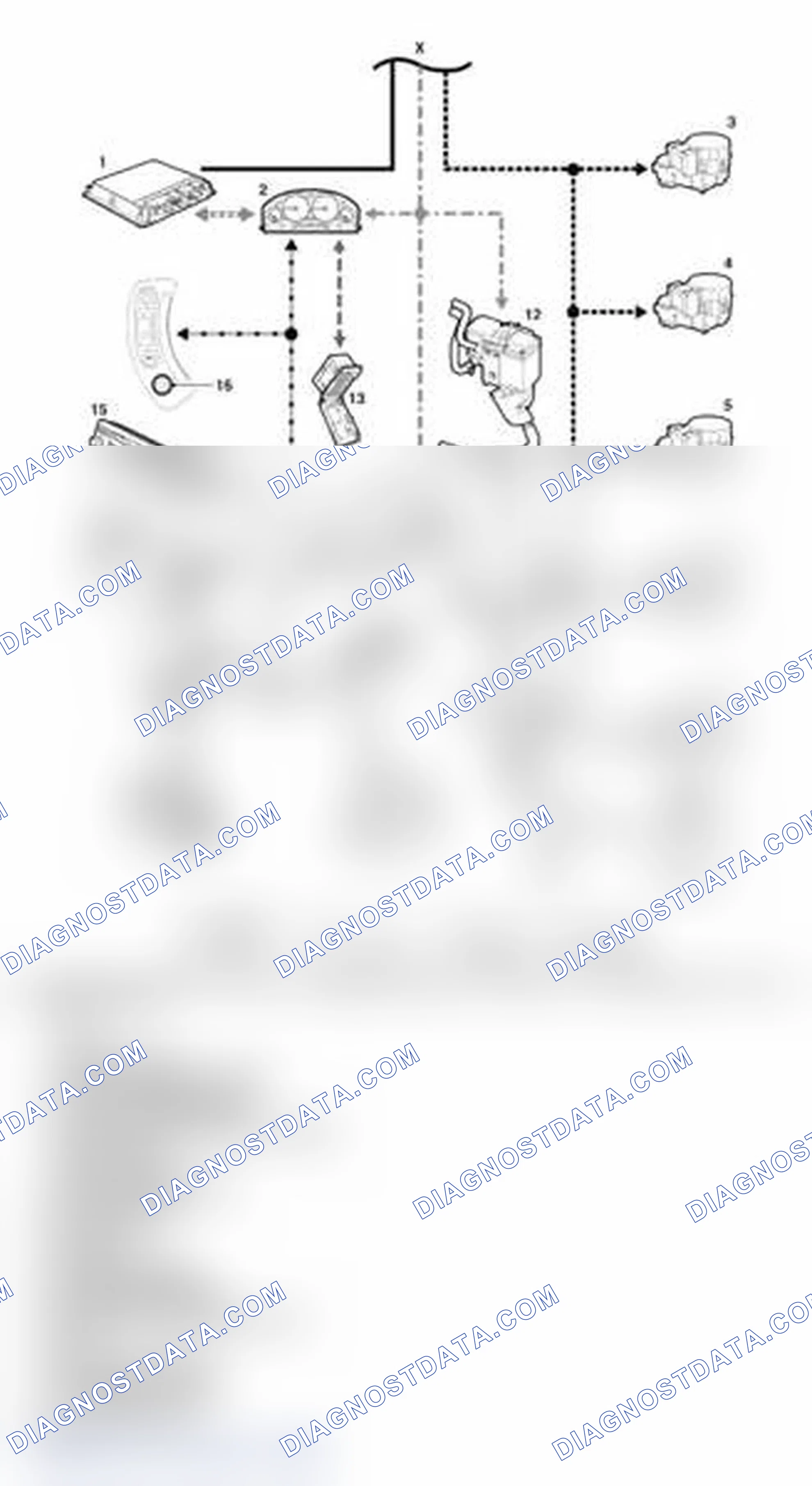 Scheme 81: AC Control Diagram - High Line System, Sheet 2 of 2