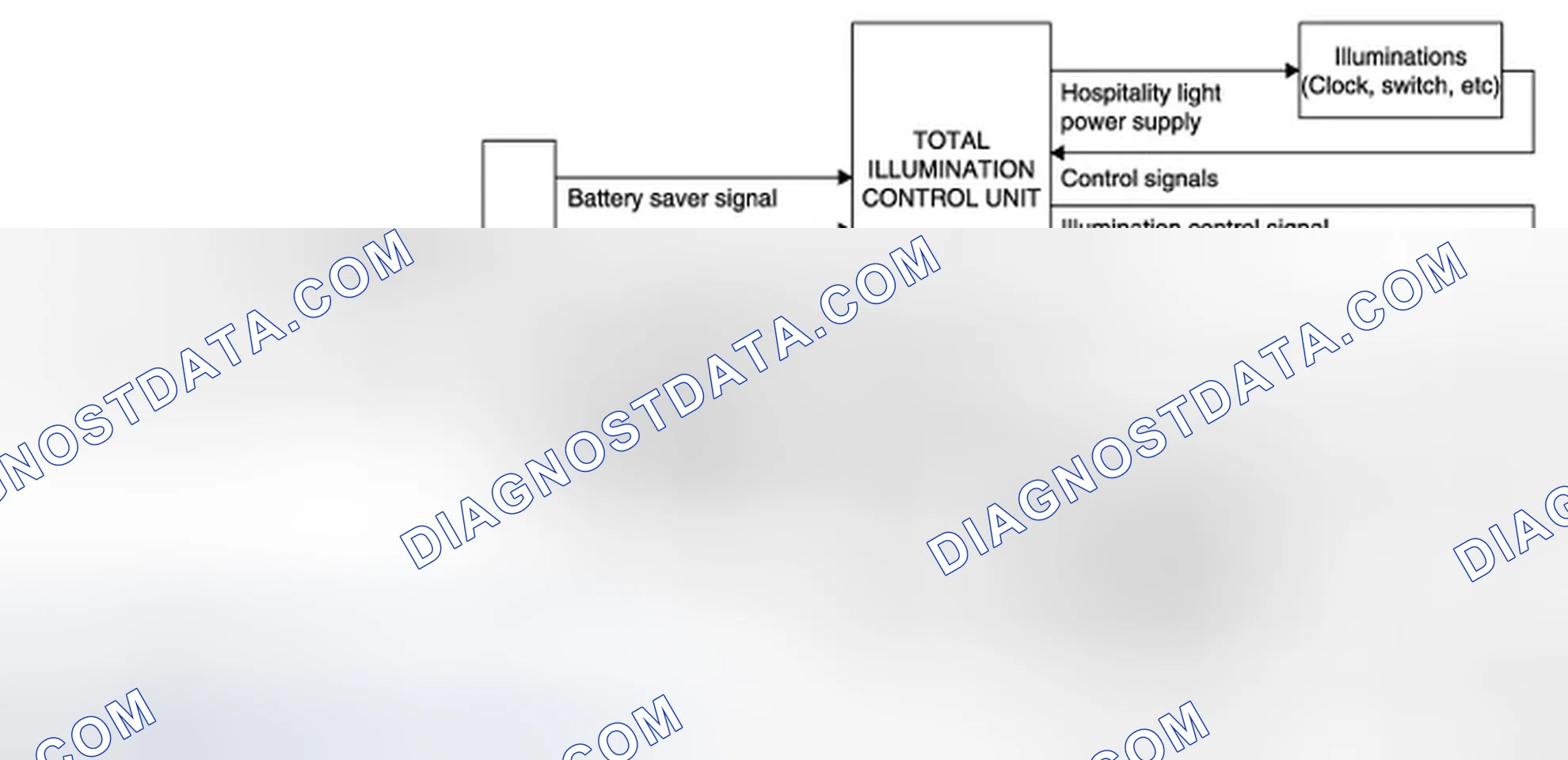 Scheme 3: System Diagram