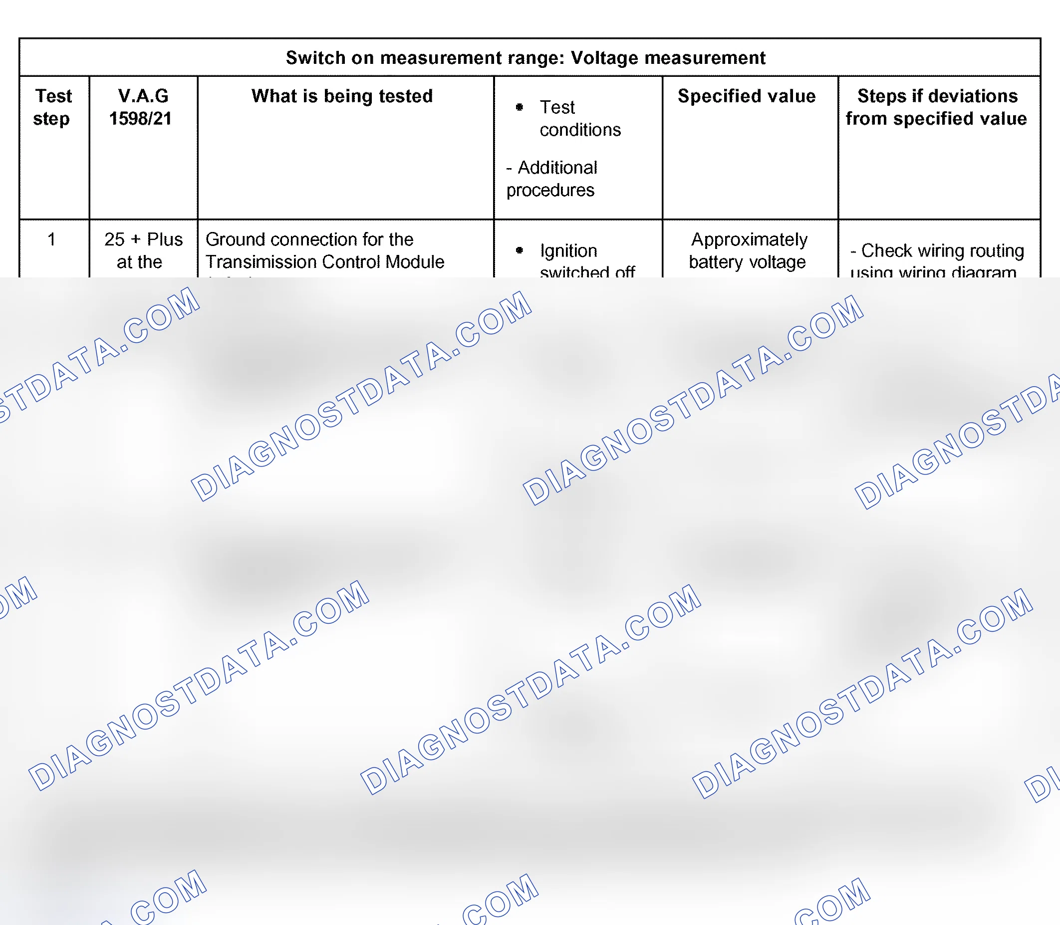 Scheme 372: Test table