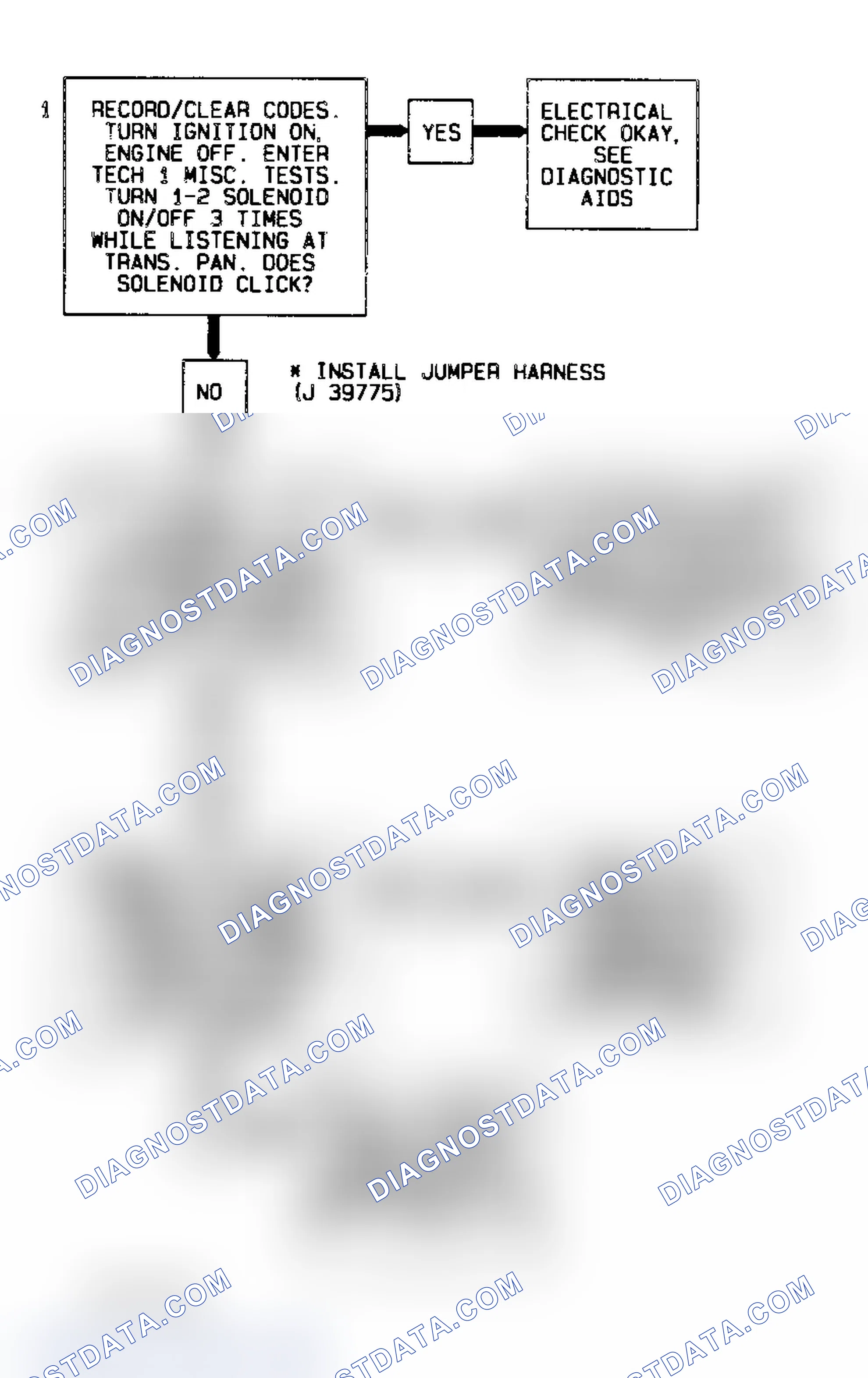 Scheme 200: Code 82 Flow Chart (4.3L) Transmission 1-2 Error
